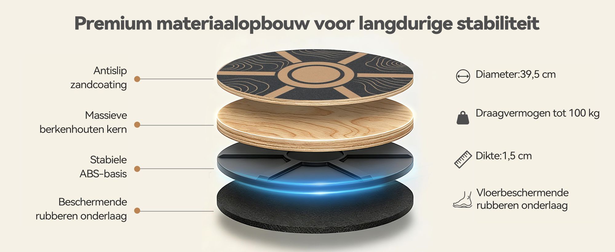 FunLife TERRA balansbord, rond, gemaakt van berkenhout – 360° balanstrainer voor core-training, coördinatie en stabiliteit, geschikt tot 100 kg