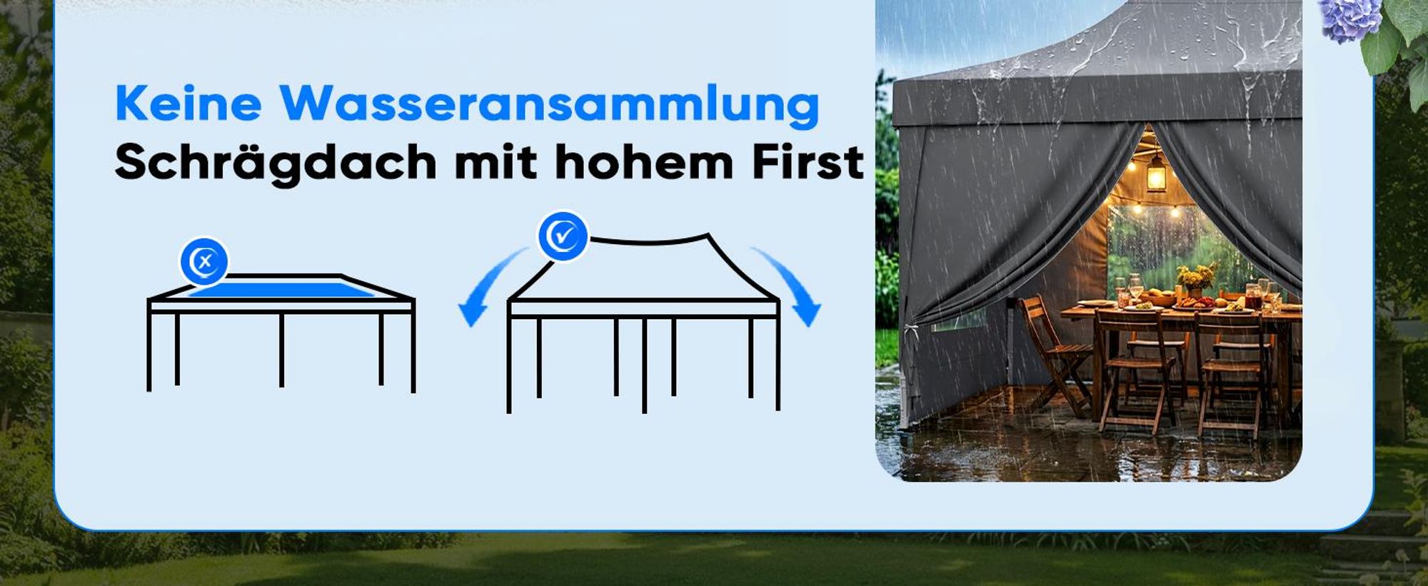 Quictent Pavillon 3x6m Faltpavillon Wasserdicht Stabil mit 6 Seitenteilen Partyzelt Pop Up Camping Pavillon Gartenzelt Gartenpavillon für Garten,Party