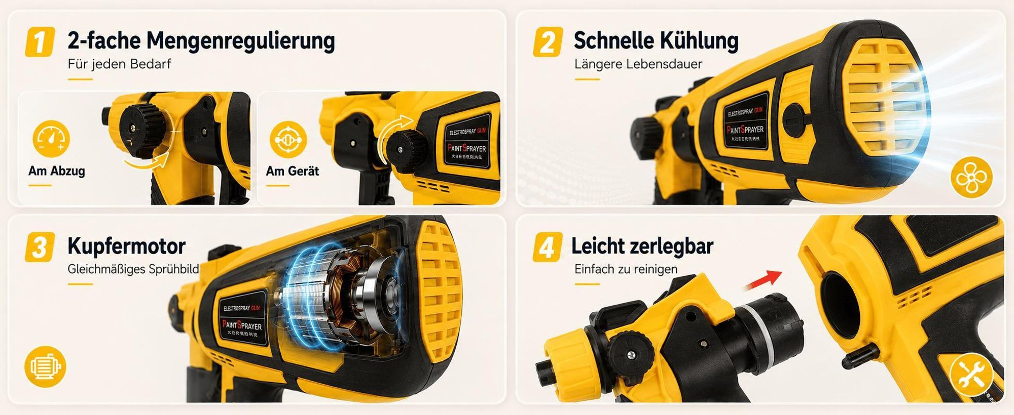 Farbsprühsystem Elektrisch Lackierpistole Farbsprühgerät 700W 1,4L 5 Kupferdüsen 3 Muster