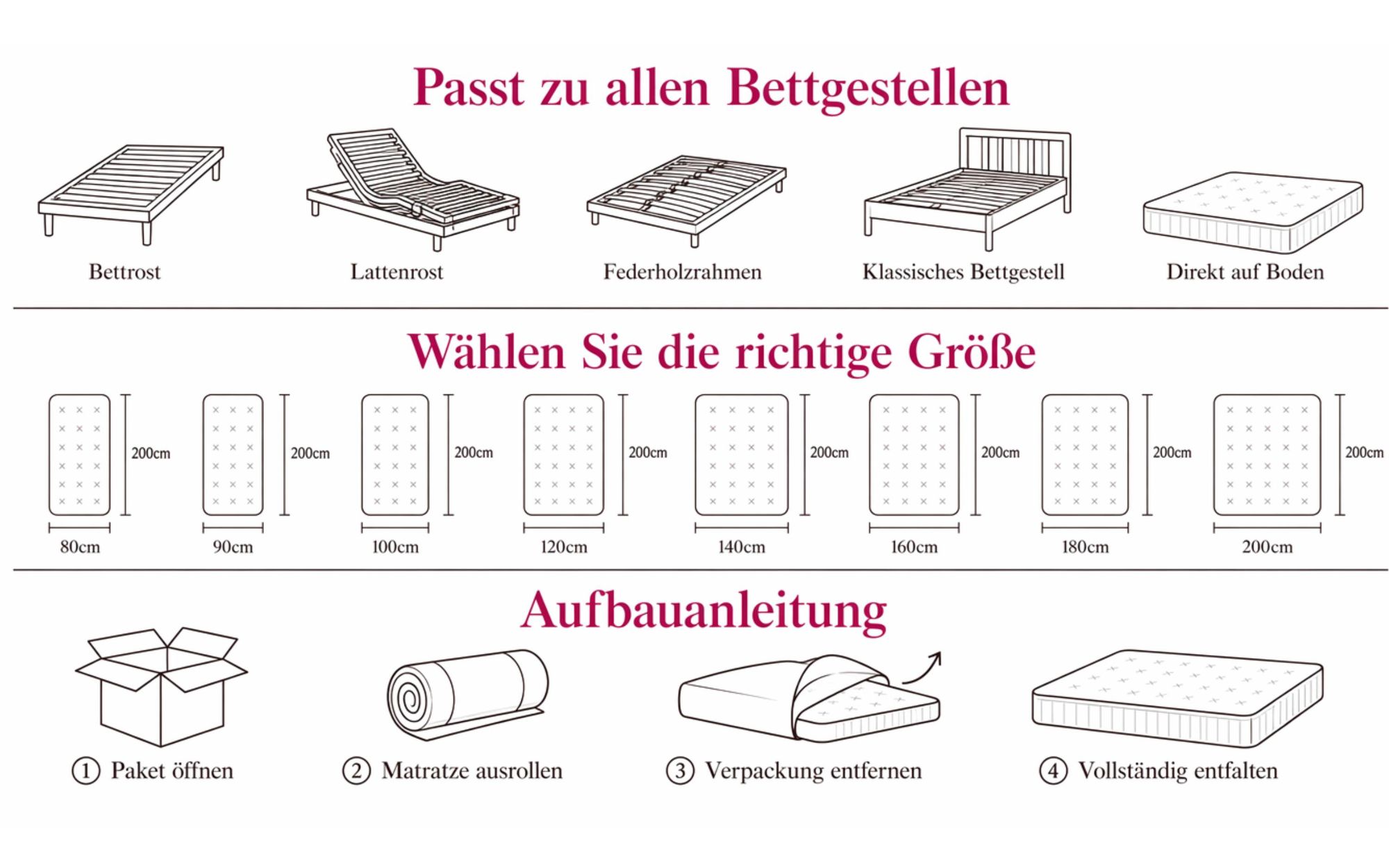 MARPUR Taschenfederkernmatratze 160x200 Premium, 7 Zonen, H3, Höhe 20 cm, Massageschaum
