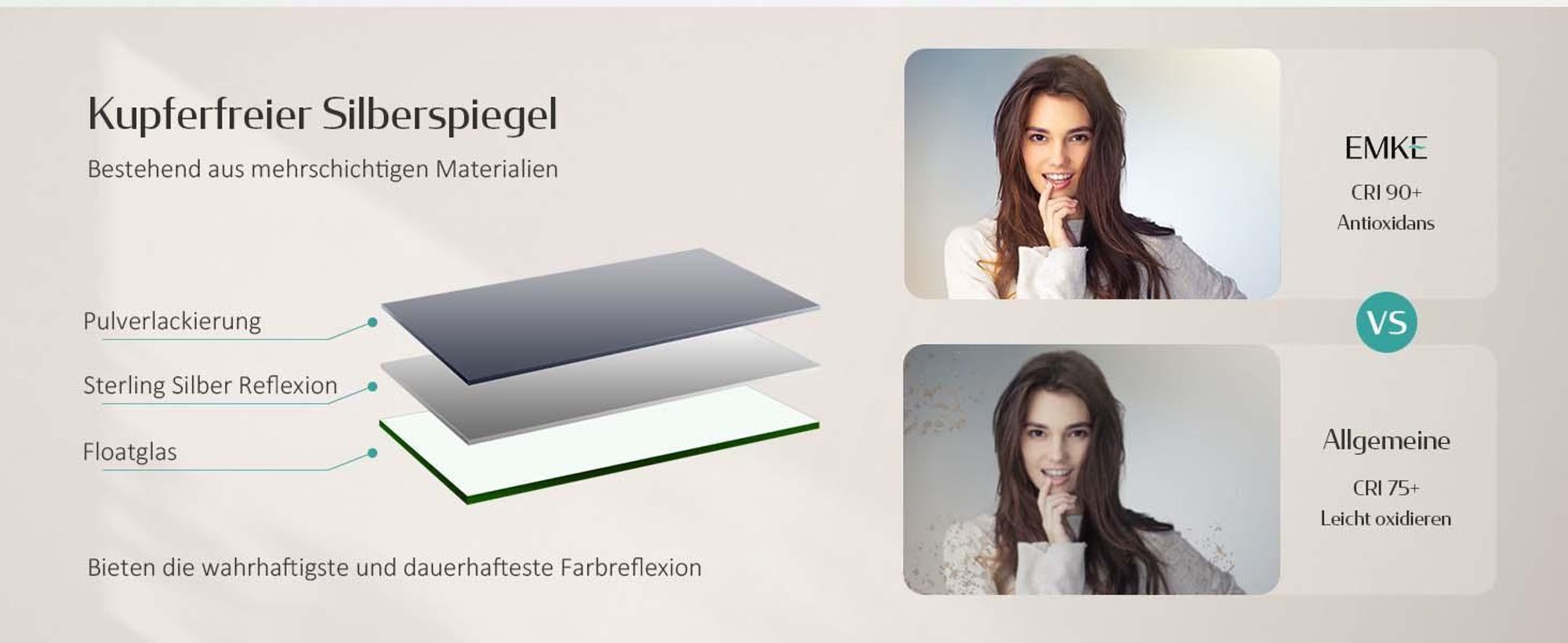 EMKE LED Badspiegel mit Kaltweiß Beleuchtung 120x60cm, Badezimmerspiegel mit Touchschalter - Energieeffizienter