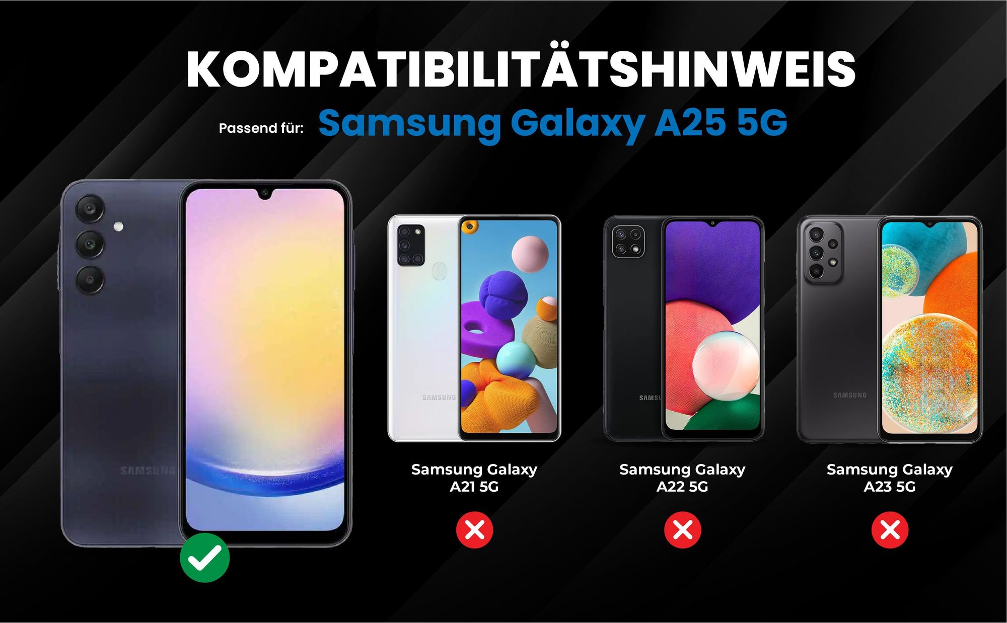 Kompatibilitätshinweise Hülle für Samsung Galaxy A25 5G