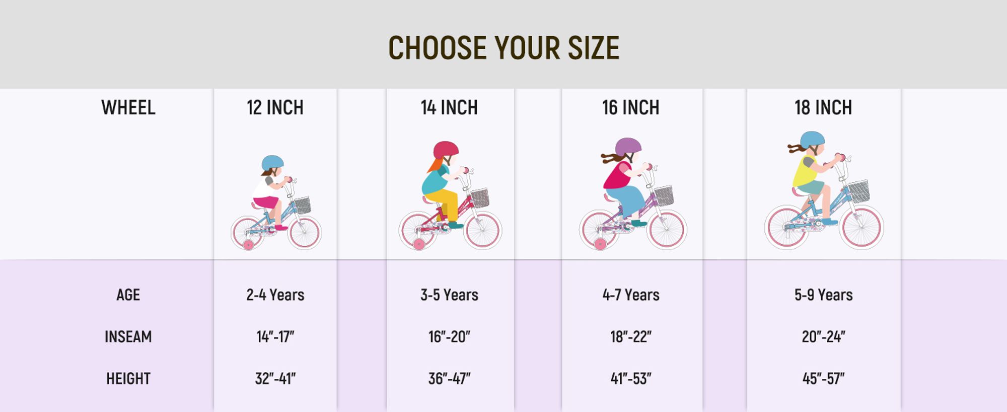 HILAND 14 Zoll Mädchen Kinderfahrrad mit Korb & Bändern, Vorderen Zangenbremse & Rückwärtige Pedalbremse, Stützräder, Hell-Pink