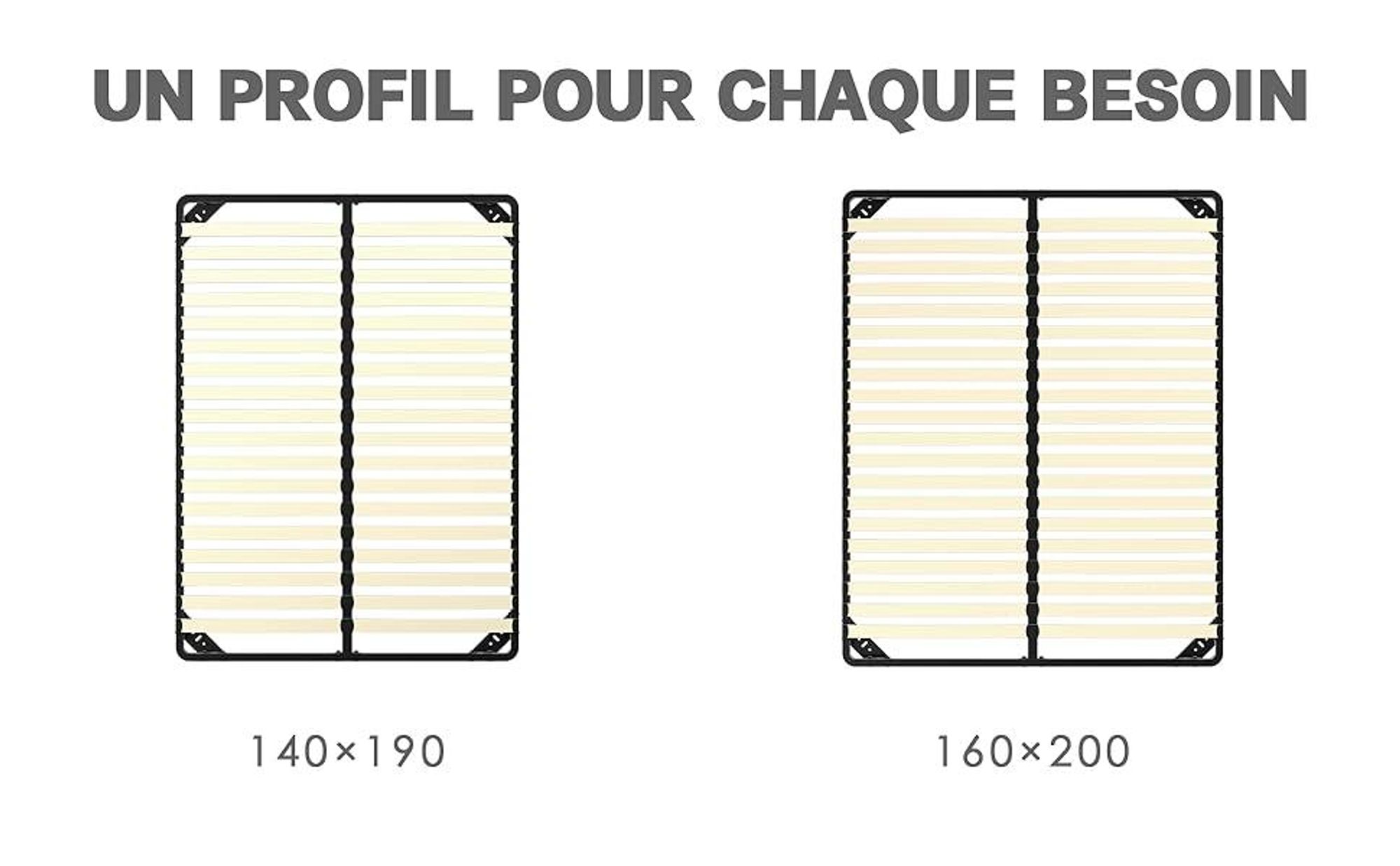 DEWINNER Sommier 140x190cm, Sommiers à Lattes pour Adulte - Cadre de Lit 140x190 avec Sommier, 2x18 Lattes, Résistant et Confortable