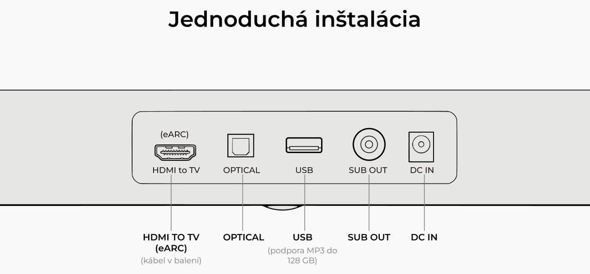 ULTIMEA 3.1.2-kanálový soundbar s Dolby Atmos, priestorový systém pre TV so 6,5-palcovým subwooferom, Bluetooth 5.4, HDMI eARC, 360 W, Skywave F30 Boom