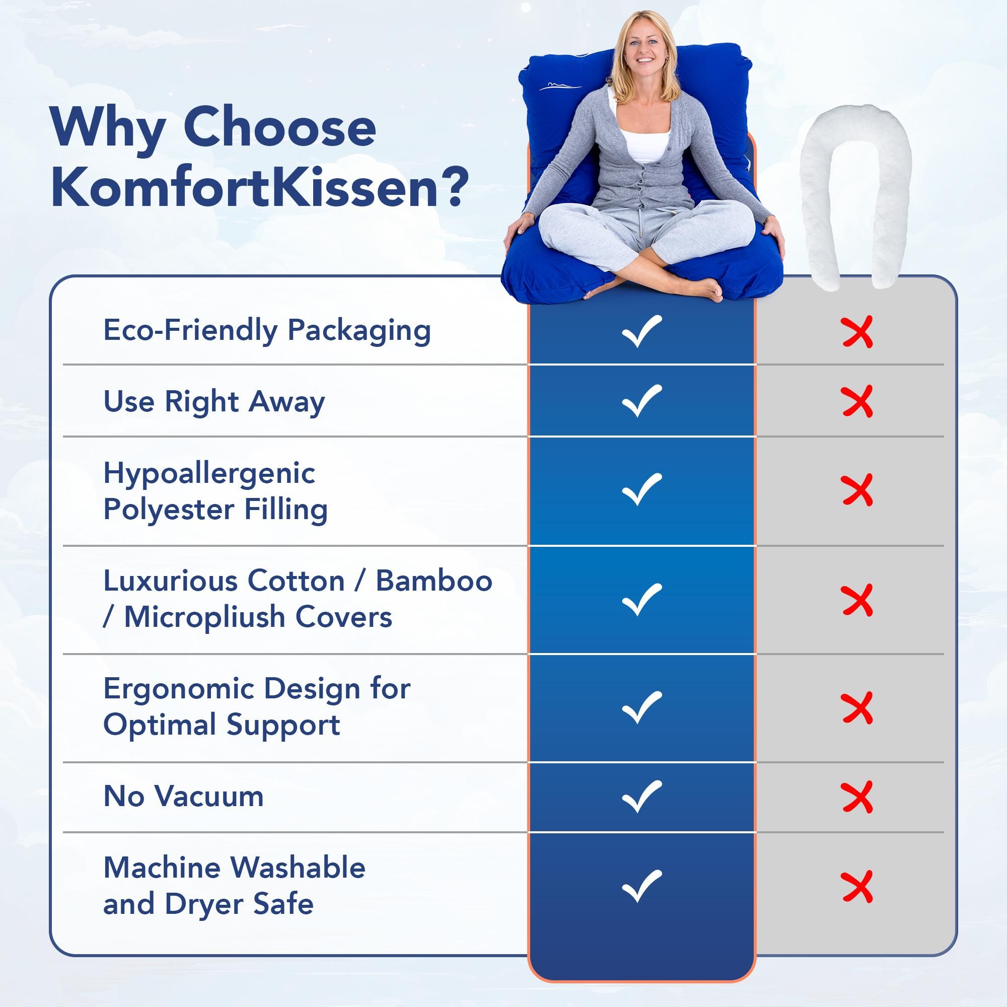 Premium Orthopädisches Kuschelkissen