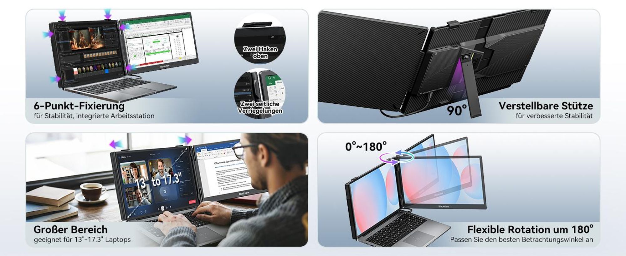 Blackview SCM5 Monitor, 14" FHD IPS 1080P Display, 995g, USB-C 100W PD, 0-180° Neigung, Ständer, SÜD, Polyamid-Oberfläche, für 13"-17.3" Laptops