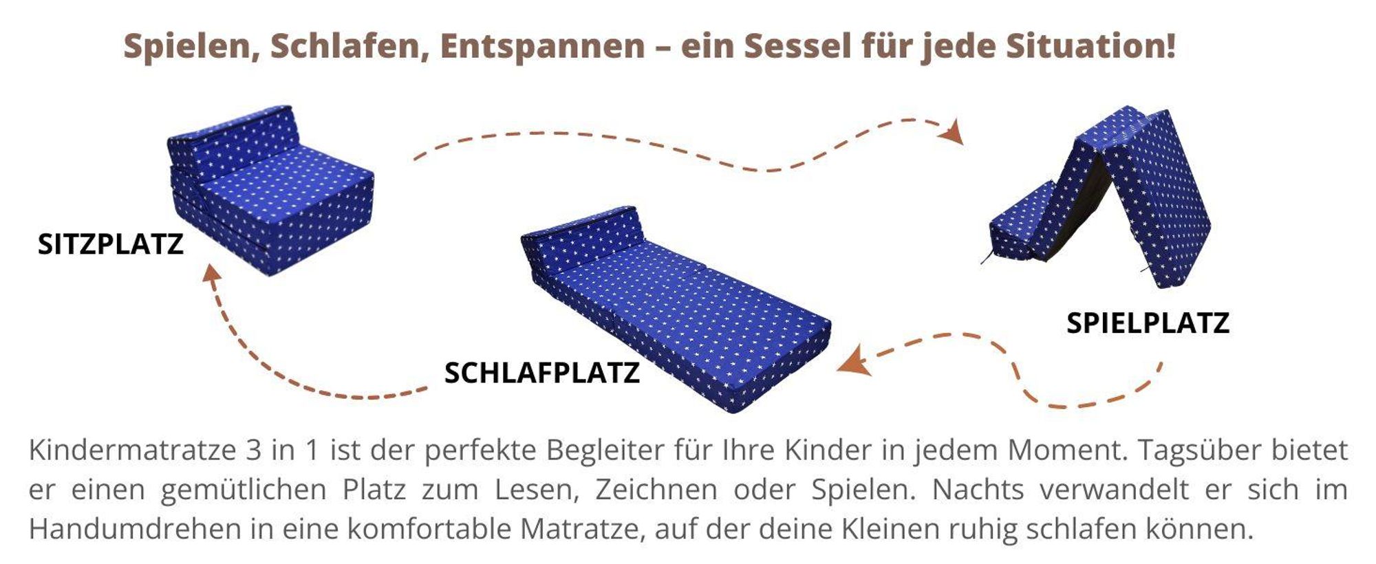 Best For Kids Kindersessel Hellblau Bettsessel Funktionssessel Jugend Kindermatratze zum schlafen und Spielen 3 in 1 60x160