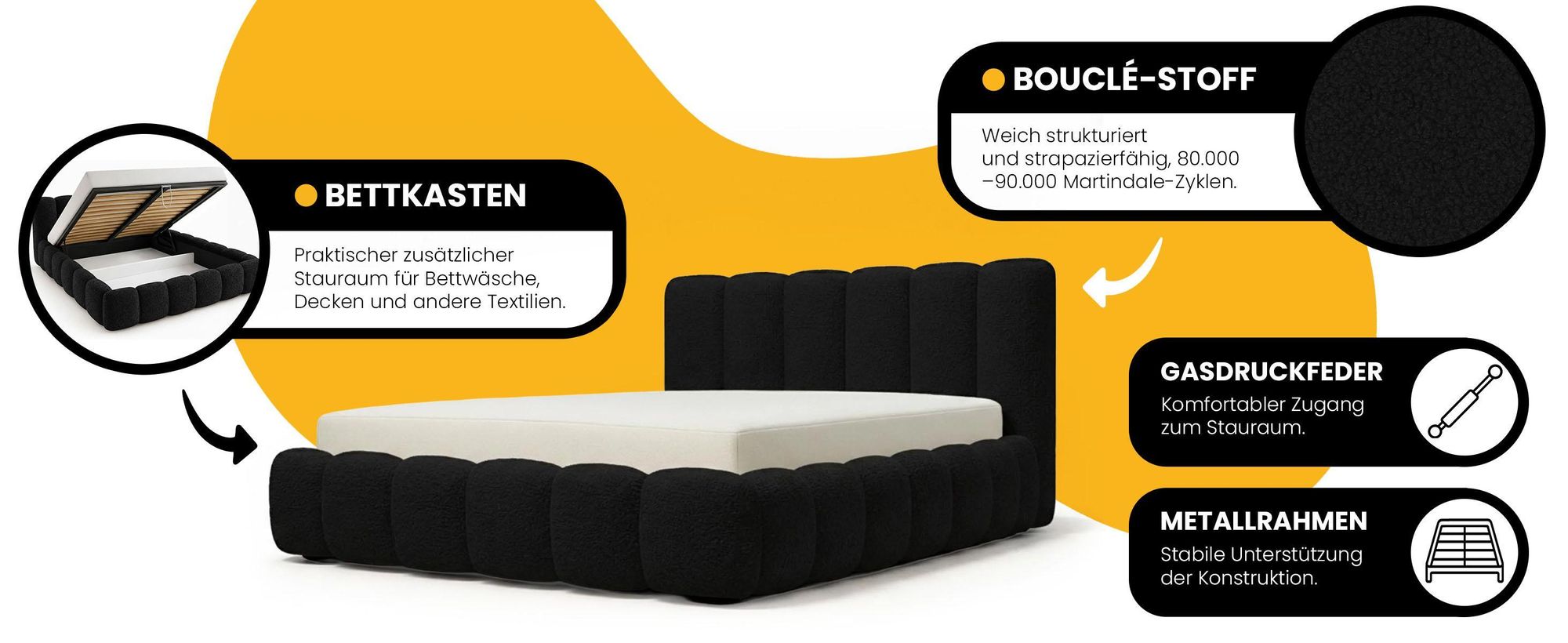 Polsterbett 200x200 cm Schwarz – Doppelbett mit Bettkasten aus Bouclé-Stoff (Quelle 100)
