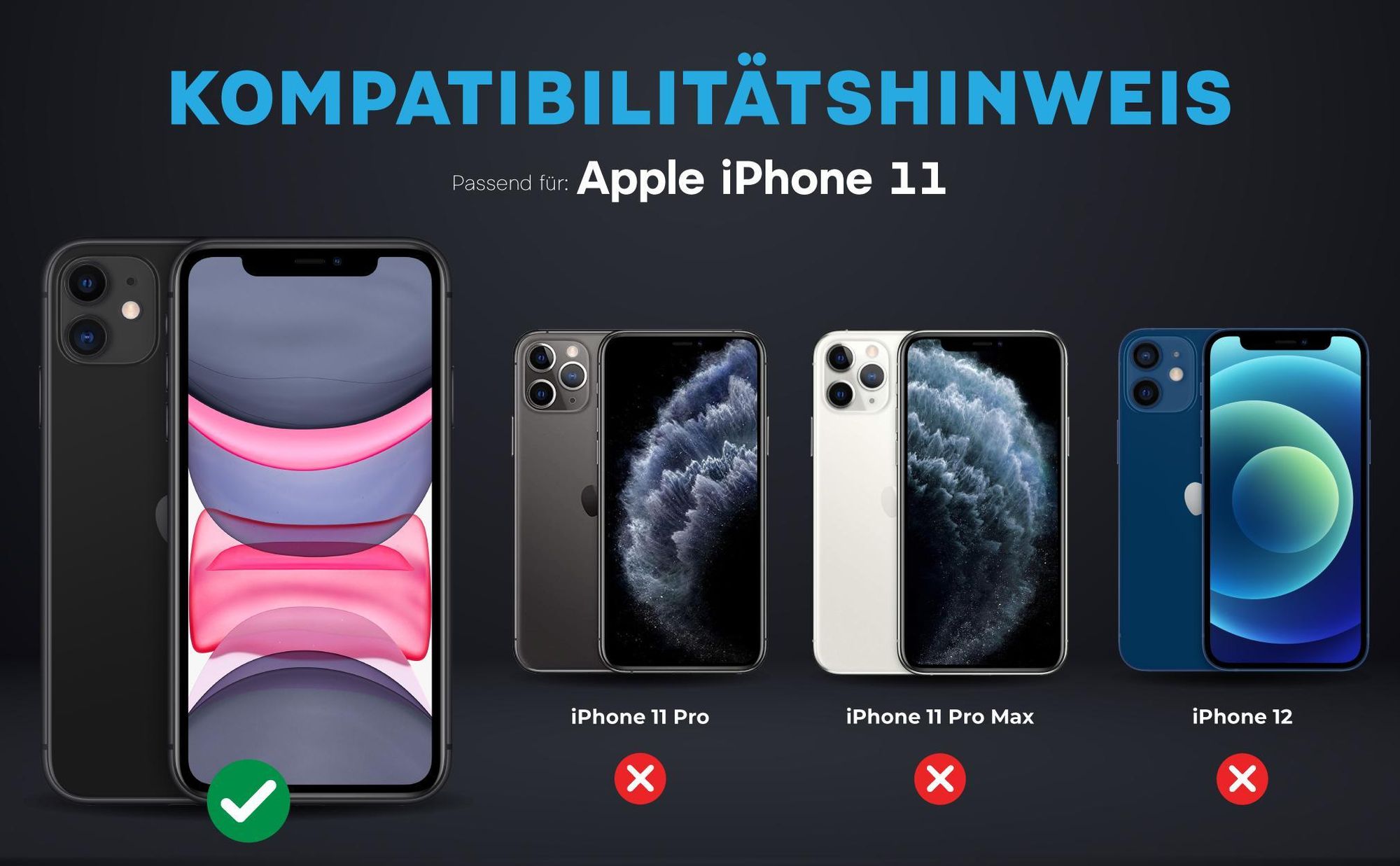 Kompatibilitätshinweise Kameraglas für Apple iPhone 11