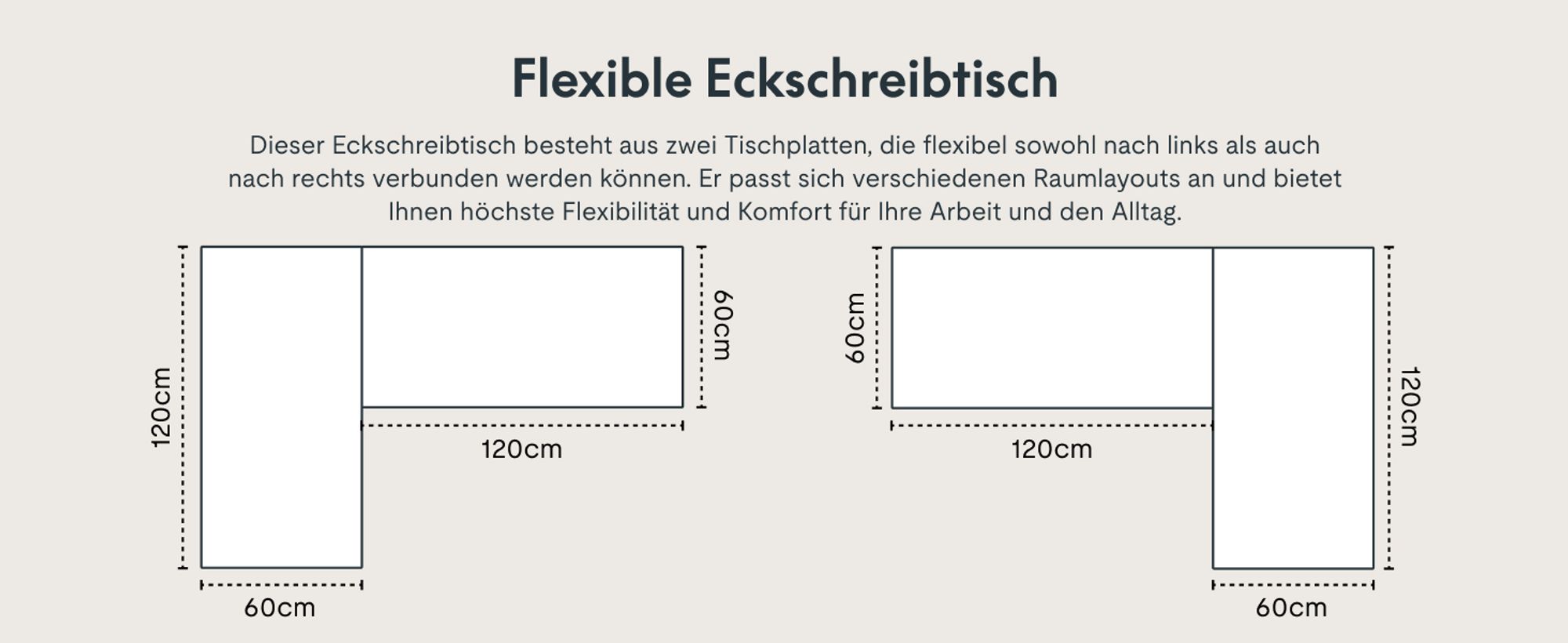 FLEXISPOT Höhenverstellbarer Schreibtisch 180x120cm L-förmiger Eckschreibtisch mit 3 Beinen, 4 Speicherplätzen, Antikollisionsschutz, LED (Schwarz)
