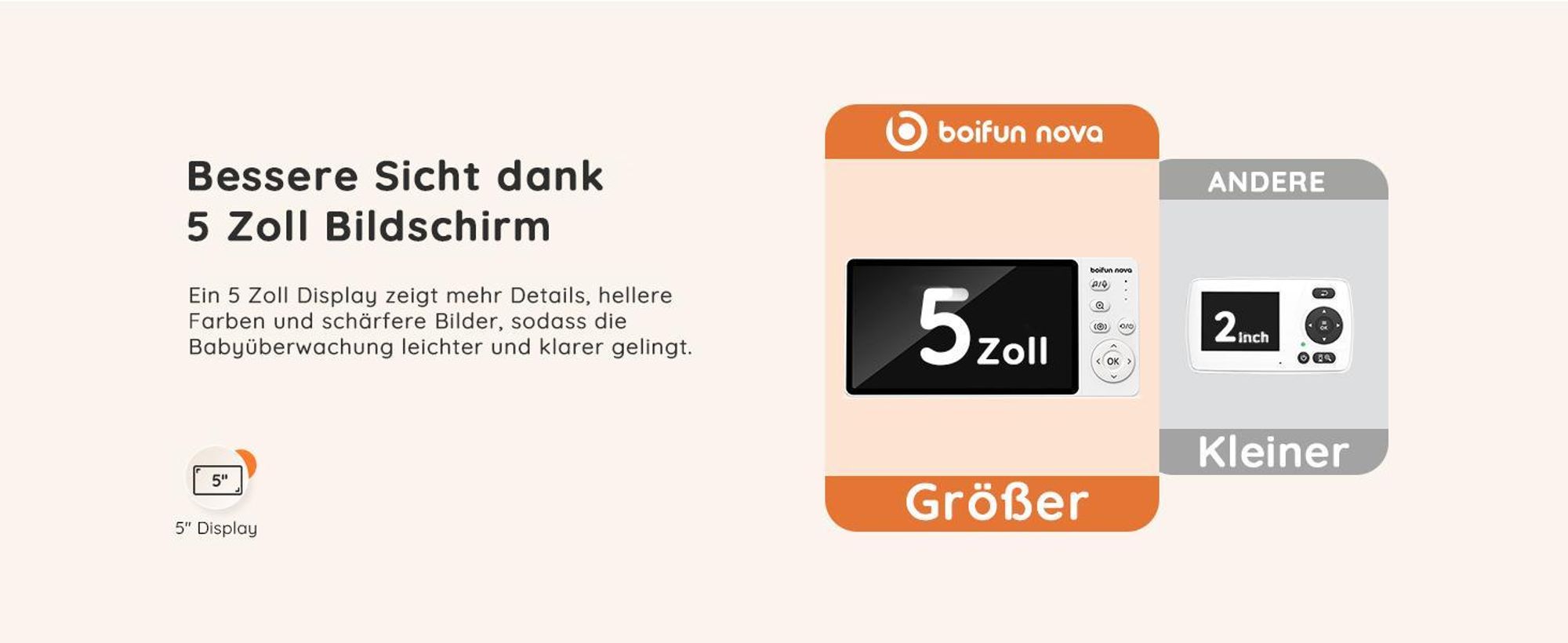 Babyphone mit Kamera, 5", VOX, Temperaturüberwachung, Gegensprechfunktion, IR-Nachtsich, weiß
