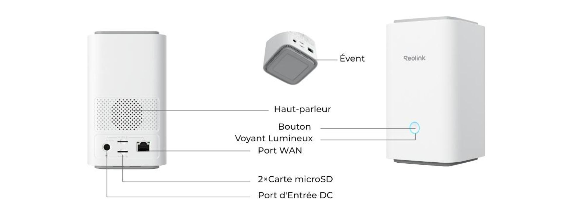 Reolink Home Hub pour caméra de surveillance, 2,4/5GHz Wi-Fi 6, Mémoire locale extensible avec cryptage, Aucun frais mensuel