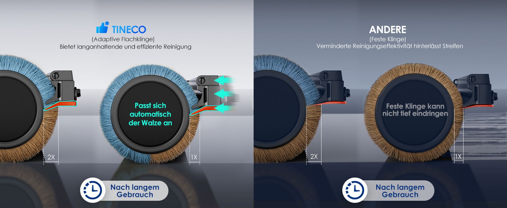 Bessere Reinigung
