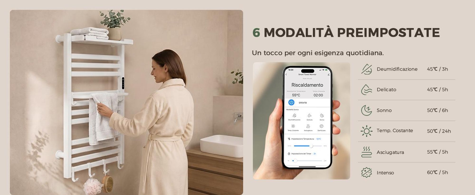 S'AFIELINA Scaldasalviette elettrico bagno con ripiano 700 × 600 mm 233 W Blanco,Termoarredo elettrico bagno WiFi con app