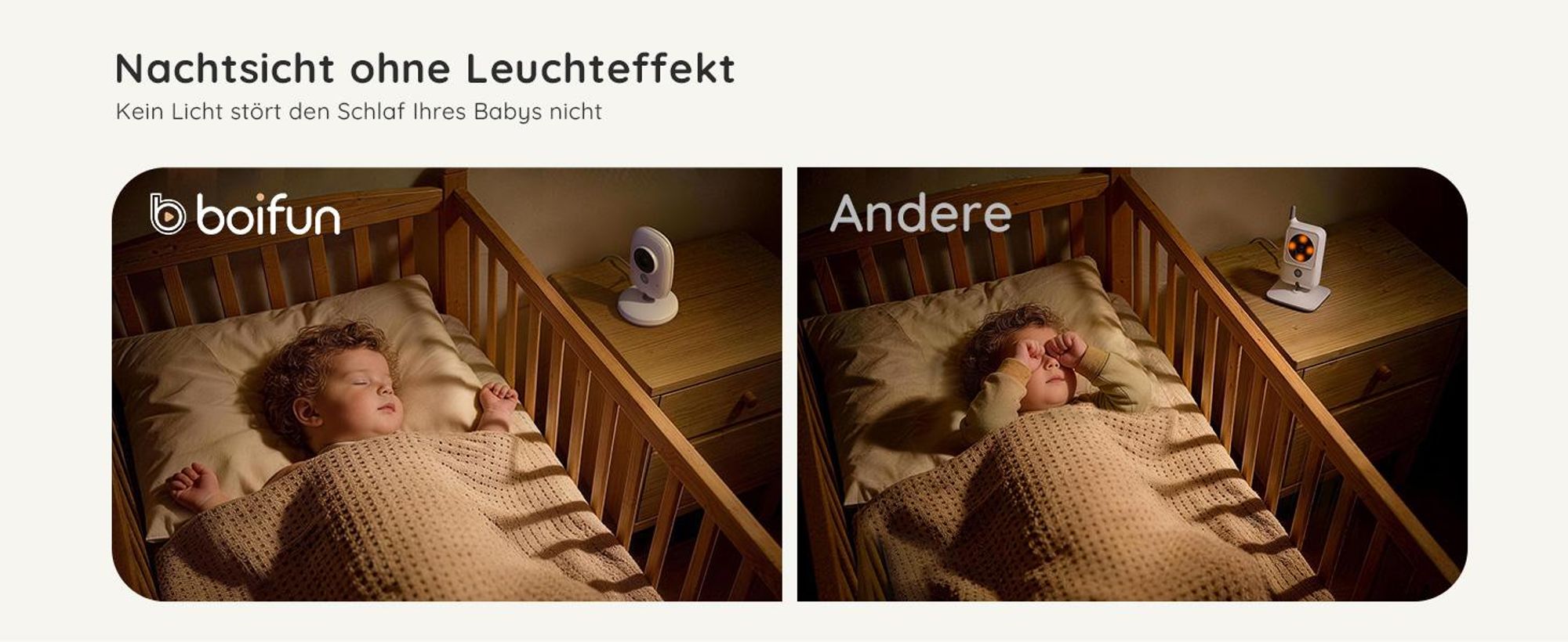 BOIFUN Babyphone mit 2 Kameras Ohne WLAN 4 Zoll 720P Monitor Nachtsicht Schallerkennung Einfach zu bedienen 2 Wege Audio 3X Zoom mit Halterung