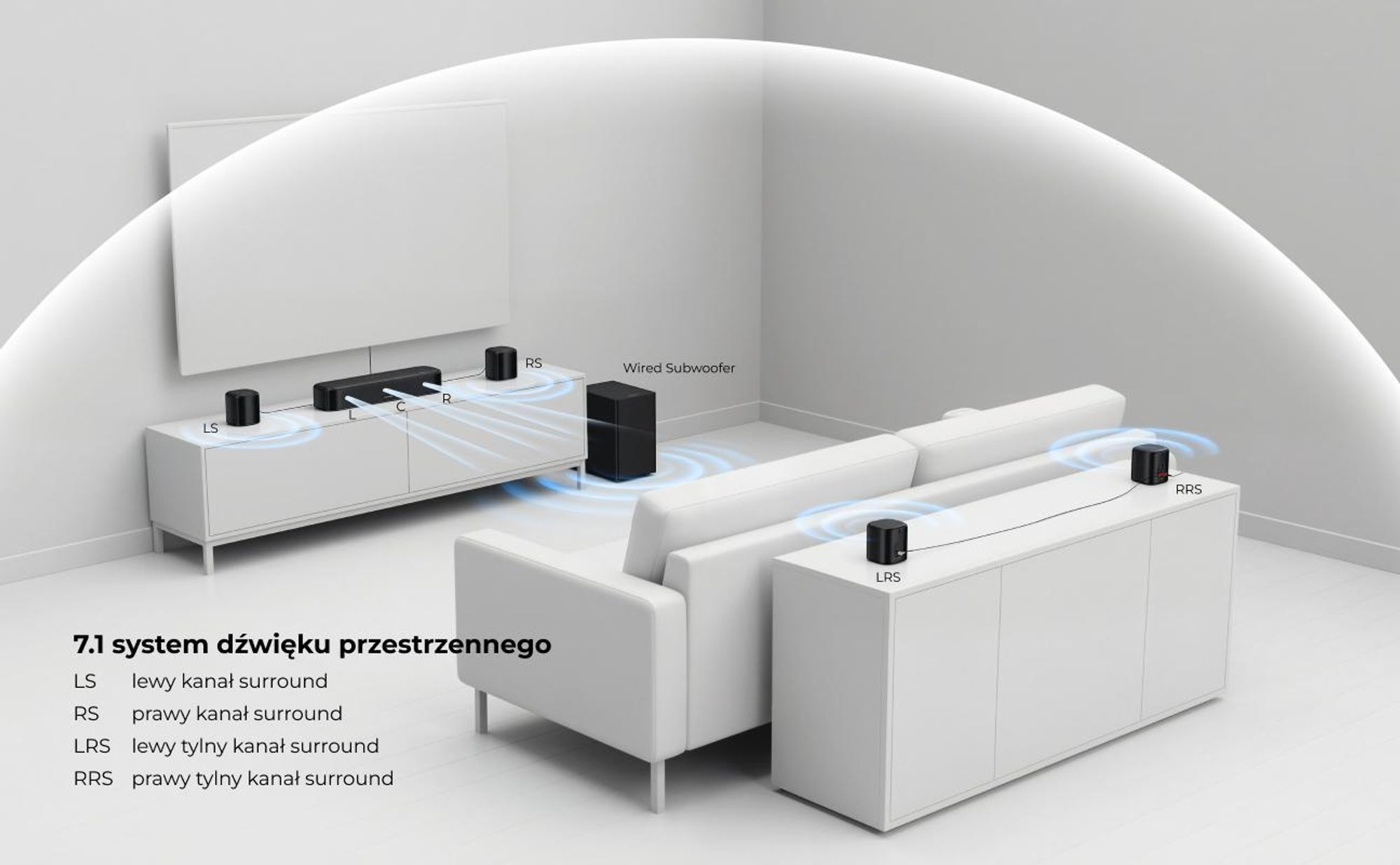 ULTIMEA Aura S5T Soundbar 7.1 Dolby Atmos z subwooferem, system dźwięku przestrzennego, sterowanie przez aplikację, 4 głośniki surround, 420 W