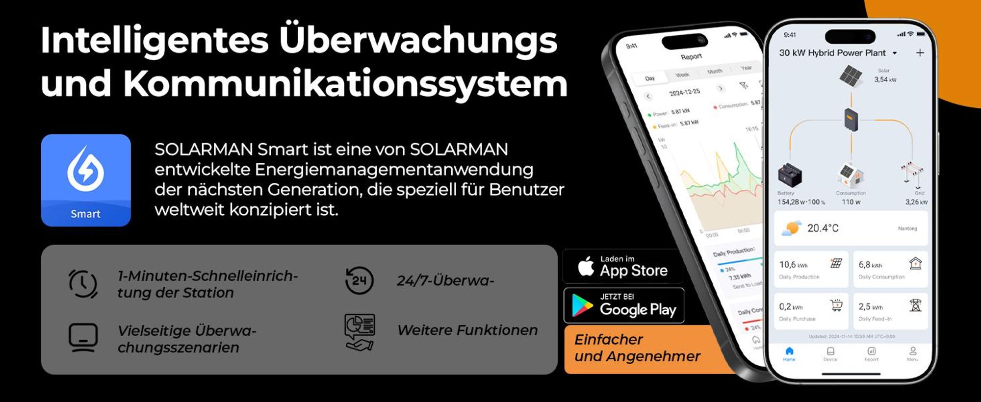 Sunniva Balkonkraftwerk Mobile App zur Überwachung