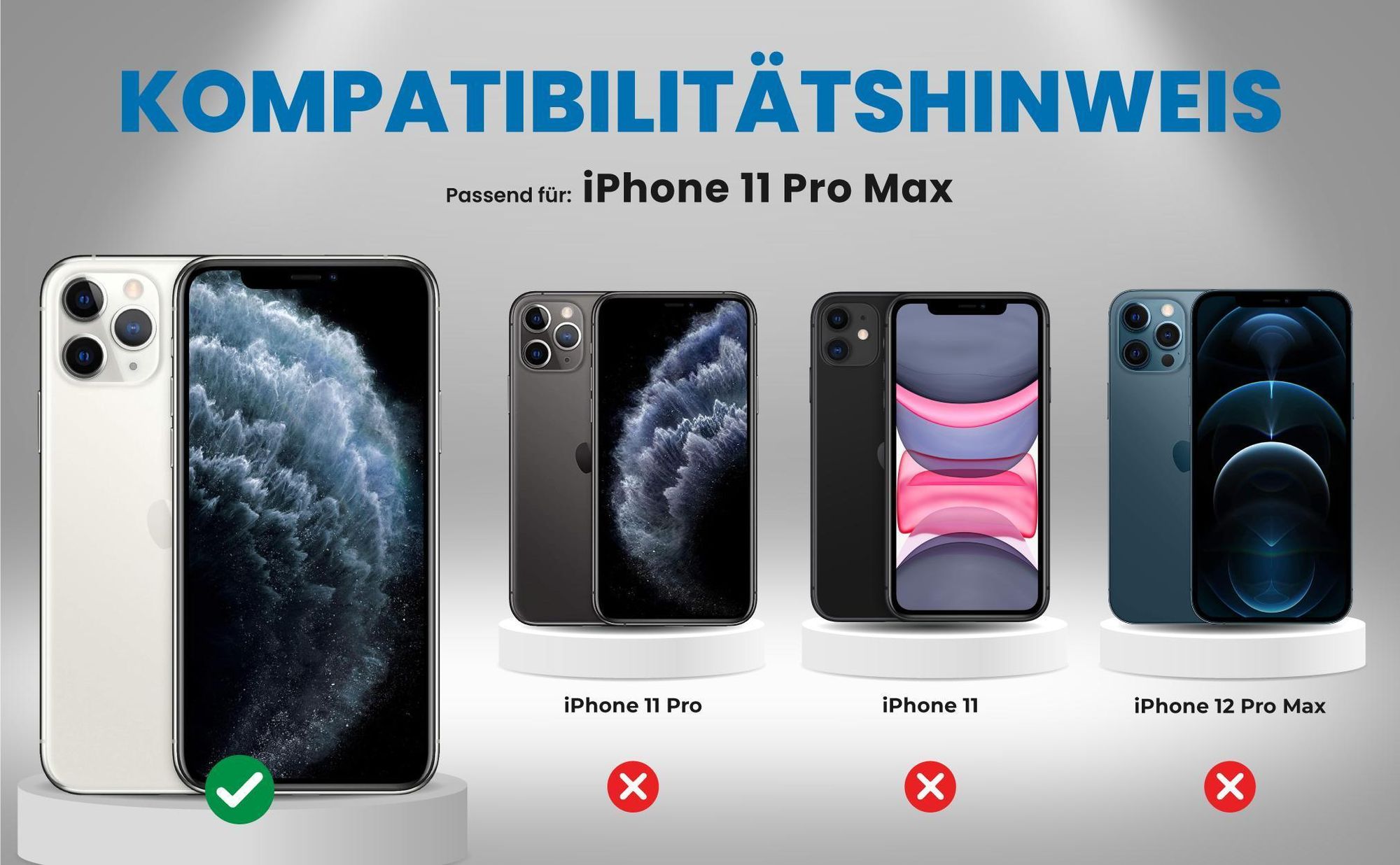 Kompatibilitätshinweise Hülle für Apple iPhone 11 Pro Max