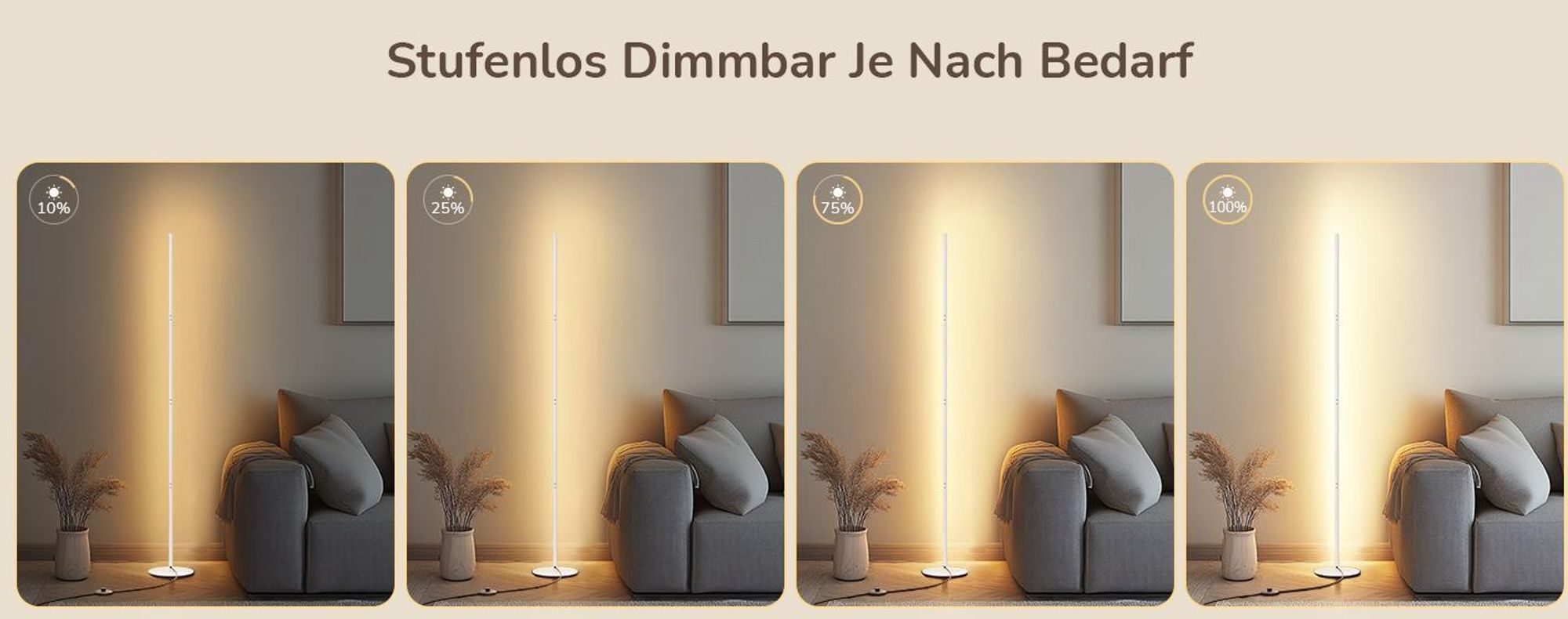 EDISHINE Stehlampe Wohnzimmer, LED Stehlampe Dimmbar, 3000K warmweiße Stehleuchte mit Memory-Funktion, höhenverstellbar 146 cm, Weiß