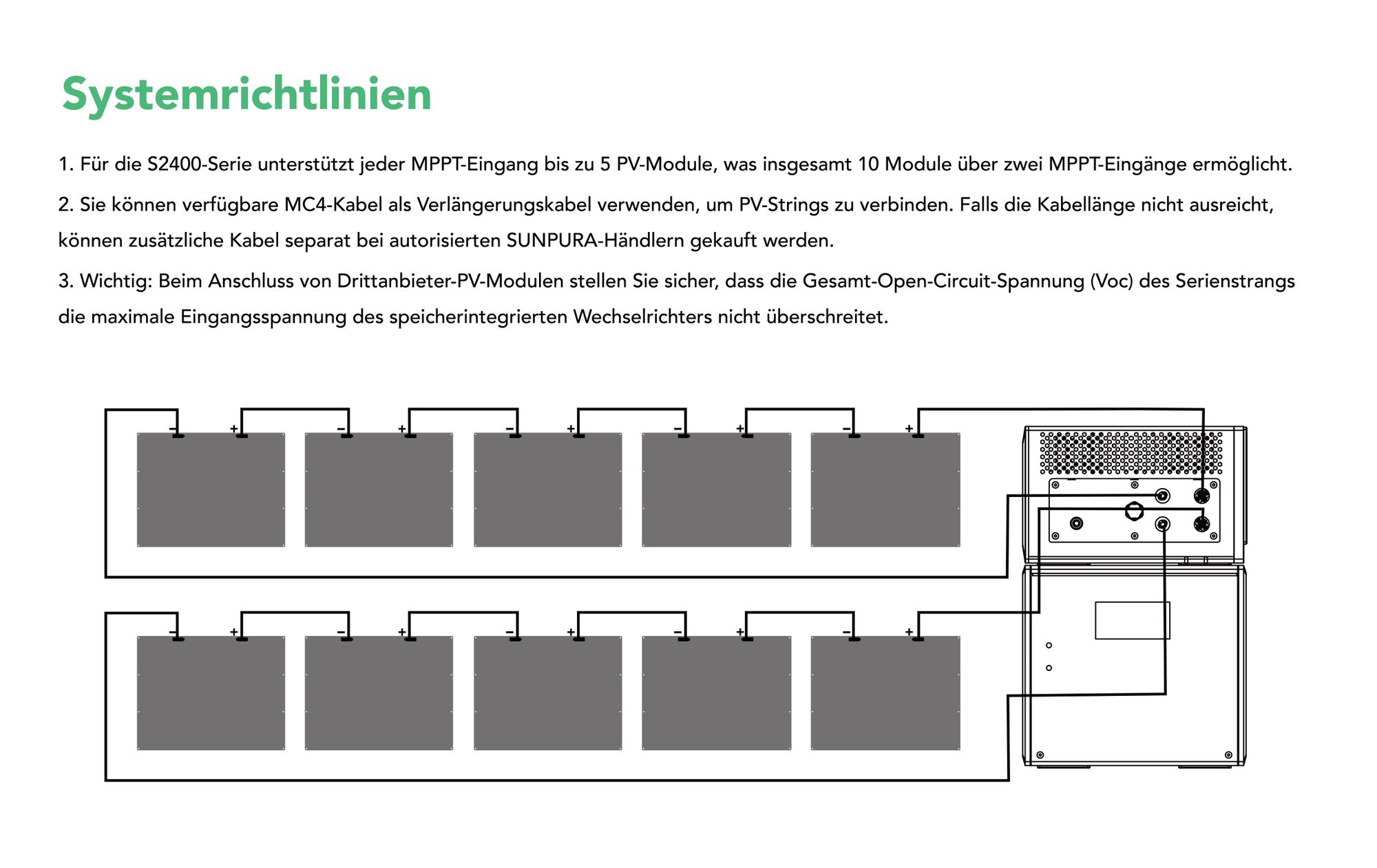 Akumulator do elektrowni balkonowej Powerness, akumulator Sunpura B2400 do systemu magazynowania energii S2400 o pojemności 2,4 kWh (z możliwością rozbudowy do 9,6 kWh), (0% VAT)