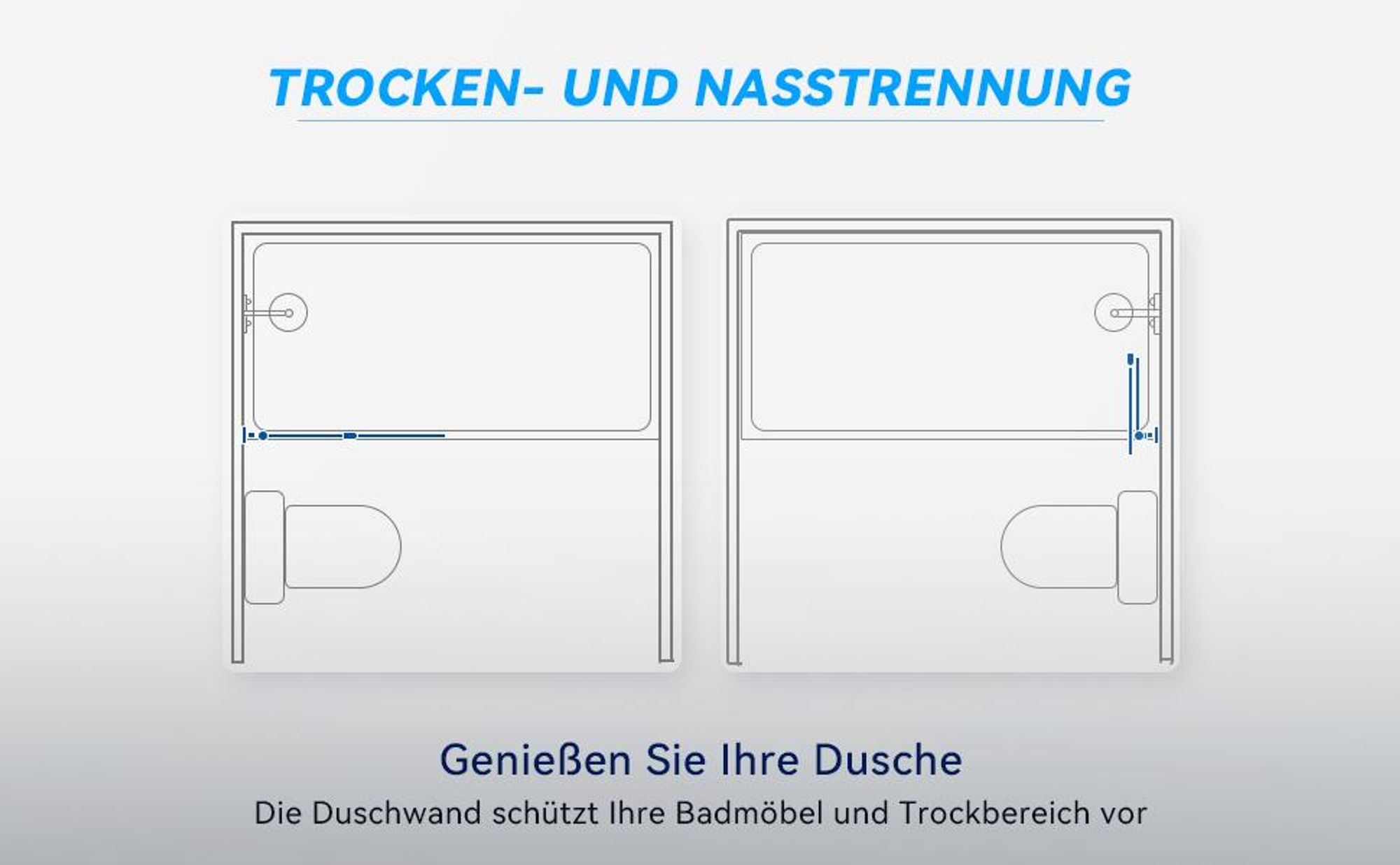SONNI Badewannenaufsatz Dusche 120x140(BxH),Badewannenfaltwand Glas Duschwand für badewanne 2-teilig , Tür 180°schwenkbar Nano Glas,mit Stabilisator