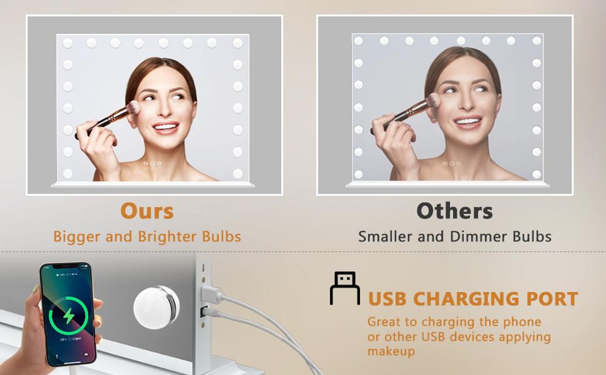VANITII Hollywood Schminkspiegel 100cm x 80cm mit Beleuchtung 20 Dimmer Leuchten 3 Lichtmodus Kosmetikspiegel für Badzimmer Schminktisch Weiß