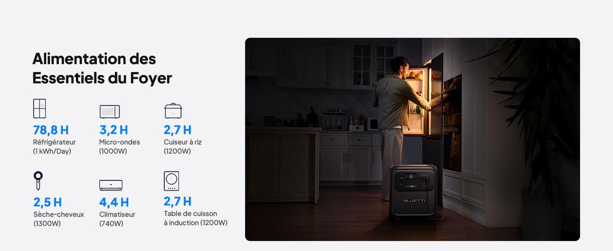 BLUETTI Elite 400 zonnegenerator met 500W zonnepaneel, 3840Wh LiFePO4-accu, noodstroomaccu met hoge capaciteit en wielen voor thuis en campers.