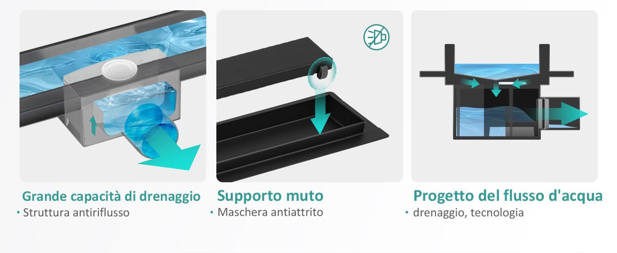 Canalina doccia EMKE in acciaio inox 50cm nero opaco sifone per scarico a pavimento con arresto degli odori piletta di scarico per doccia a bordo piatto