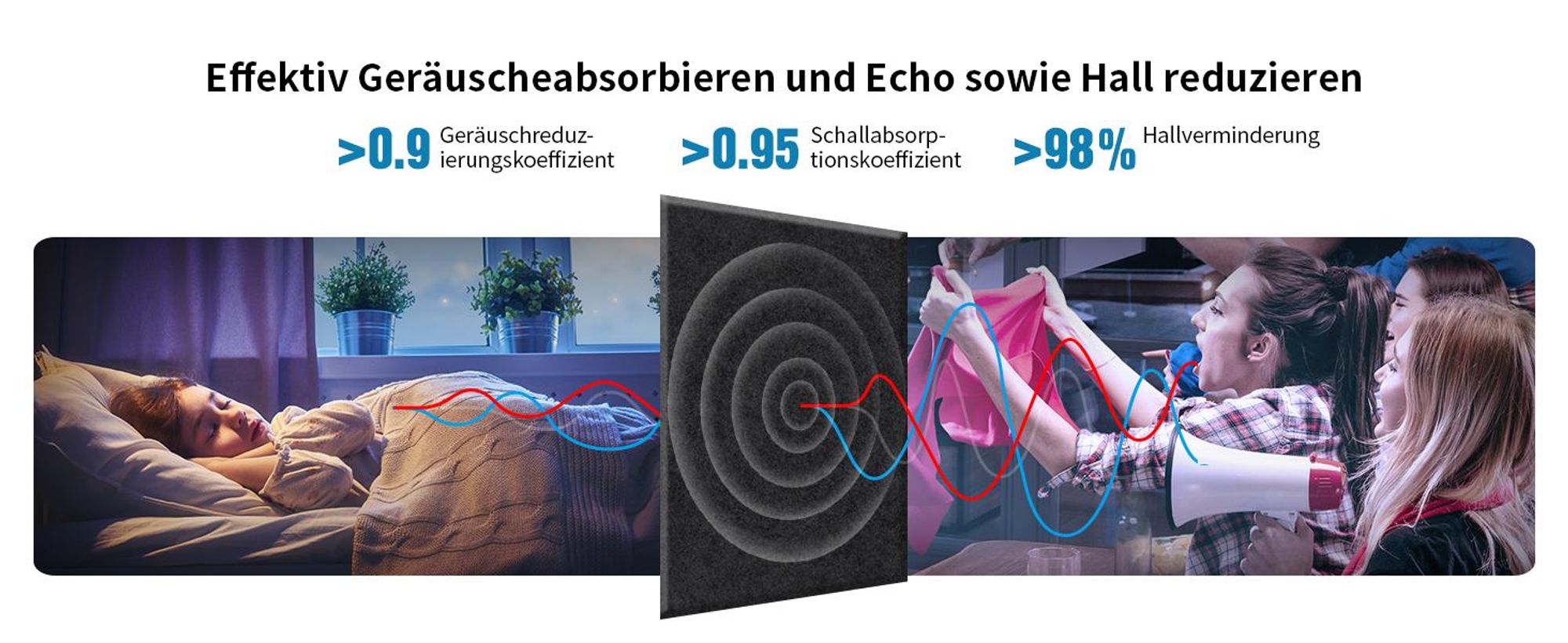 Akustikplatte, 24 Stück Akustikplatten Selbstklebend, Hohe Dichte Wandpaneel, Schallabsorber Schallschutz, NRC 0.95, für Gaming Deko, Büros, Studios