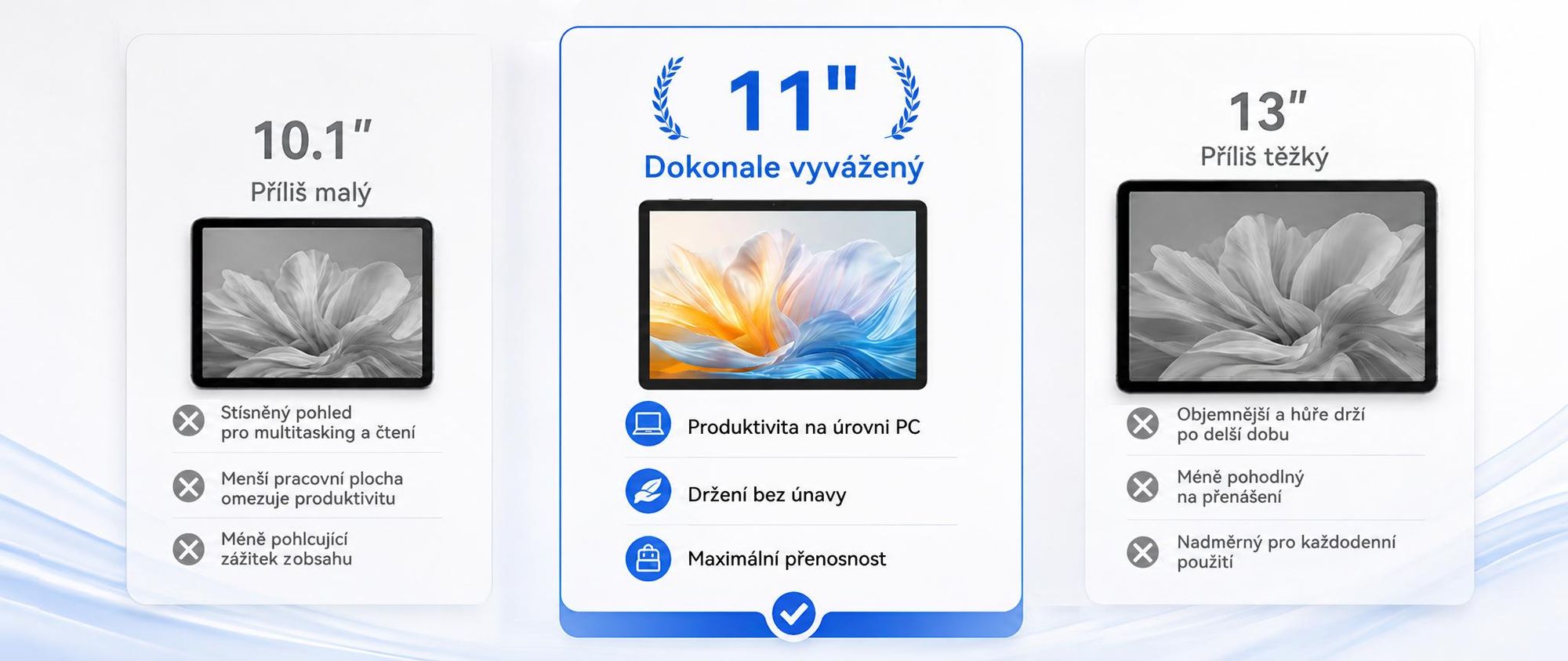TABWEE T70, 11palcový tablet, 32 (8+24) GB RAM + 256 GB úložiště, Android 16, baterie 8000 mAh, Bluetooth 5.0, rozpoznávání obličeje, podpora Widevine L1, Rheinland. Součástí balení je klávesnice, myš a stylus
