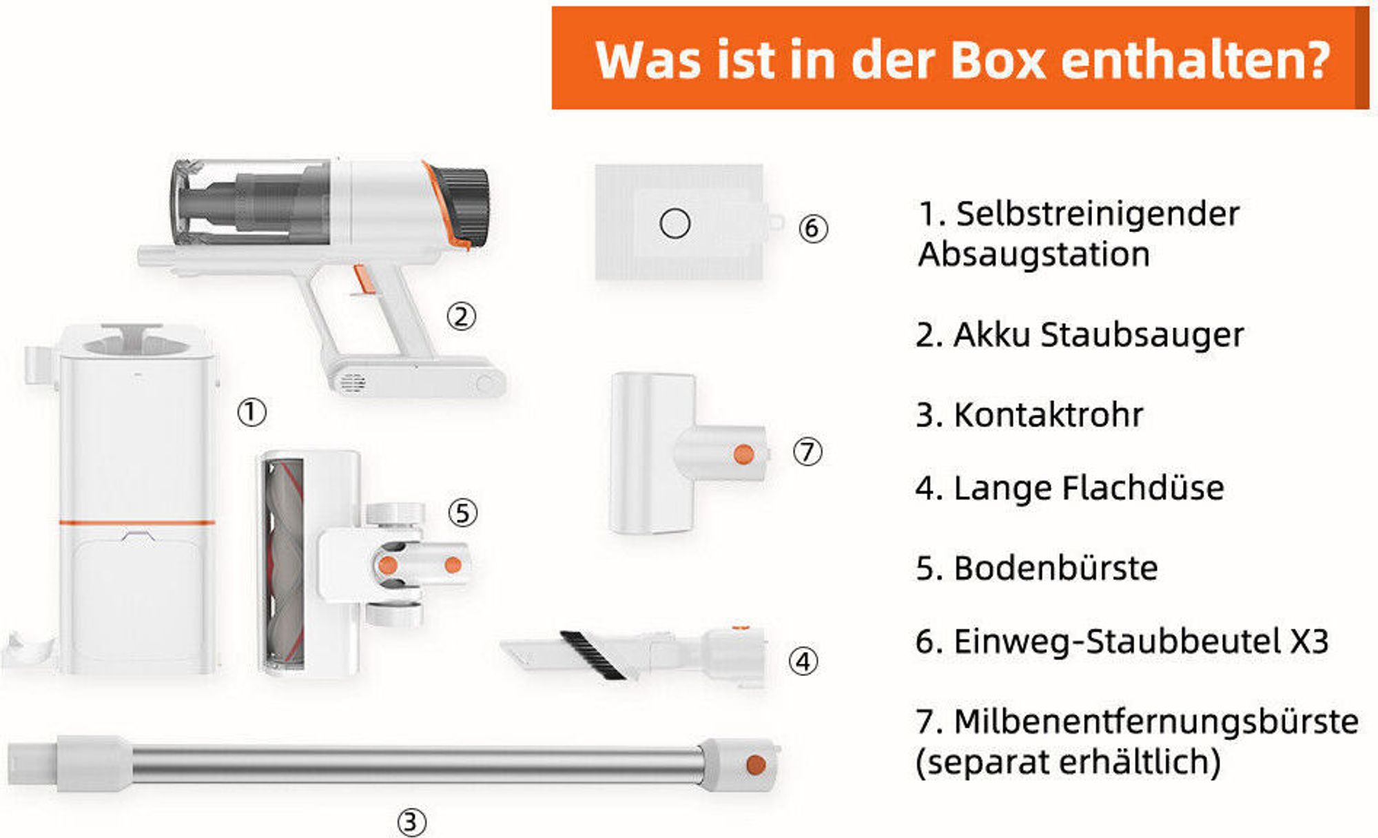 JONR VC10 Pro Akku Staubsauger, 3-in-1 Auto-Staubkollektionsstation, 27kPa Handstaubsauger, 5-stufigem HEPA-Filter, bis zu 60 Min für alle Oberflächen