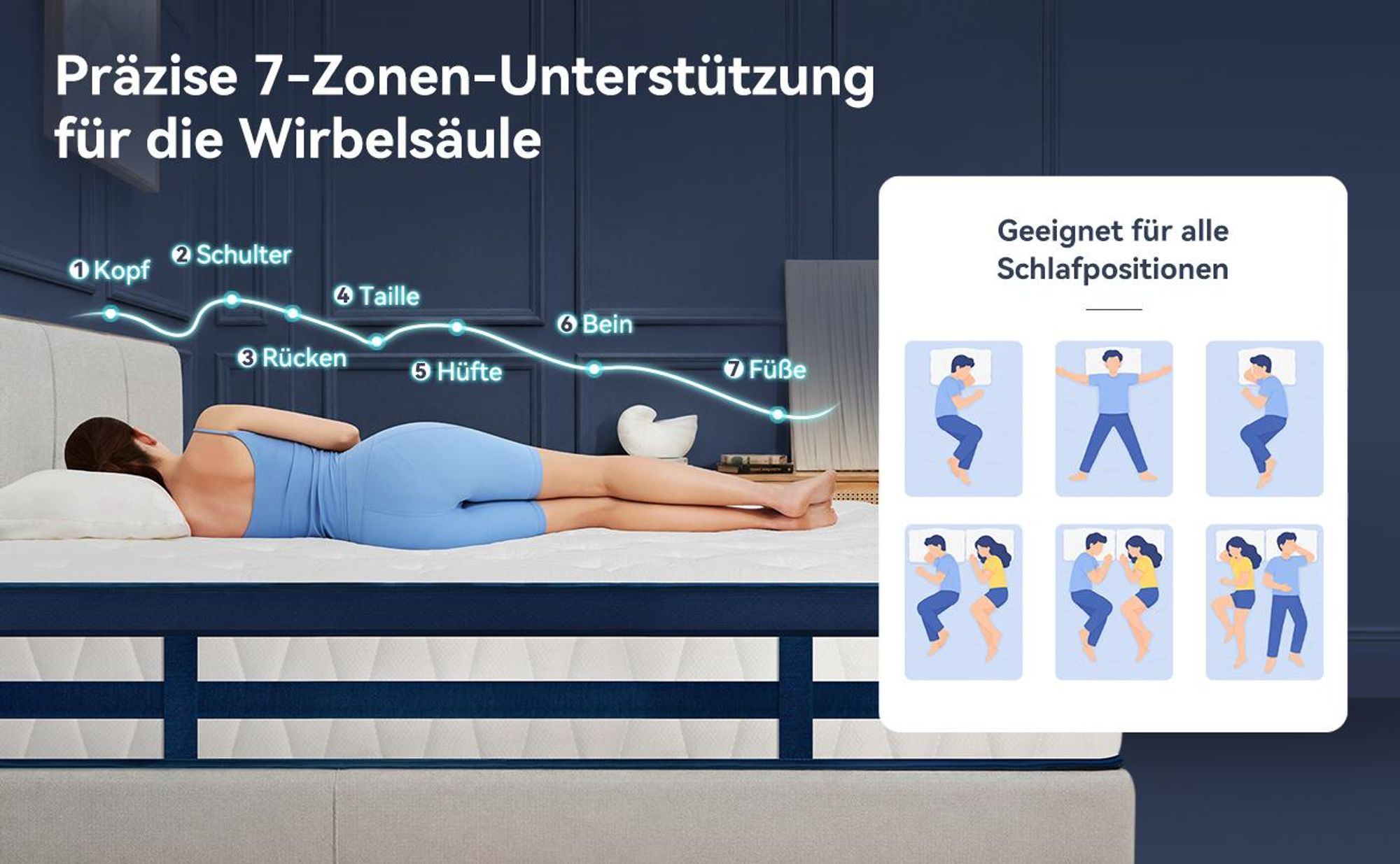 Matratze 90x200 26cm Integrierter Topper Matratze 7 zonen Taschenfederkernmatratze H3/H4