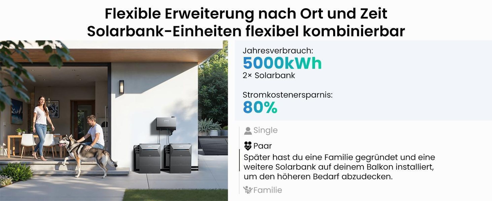 Powerness Balkonkraftwerk Speicher mit Anker Multisystem SOLIX Solarbank Power Dock und Solarbank 3 E2700 Pro, Smart Meter,1x BP2700 Erweiterungsakku