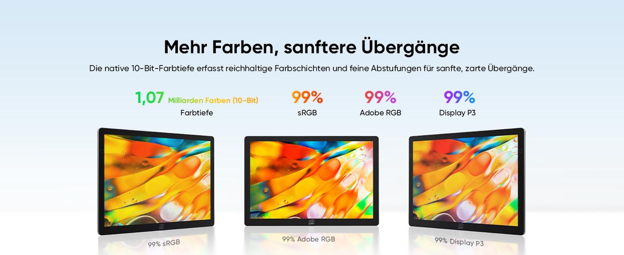XPPen Artist Ultra 14 OLED Grafikdisplay 2,8K brillante Farben leicht und portabel für Designer und Künstler