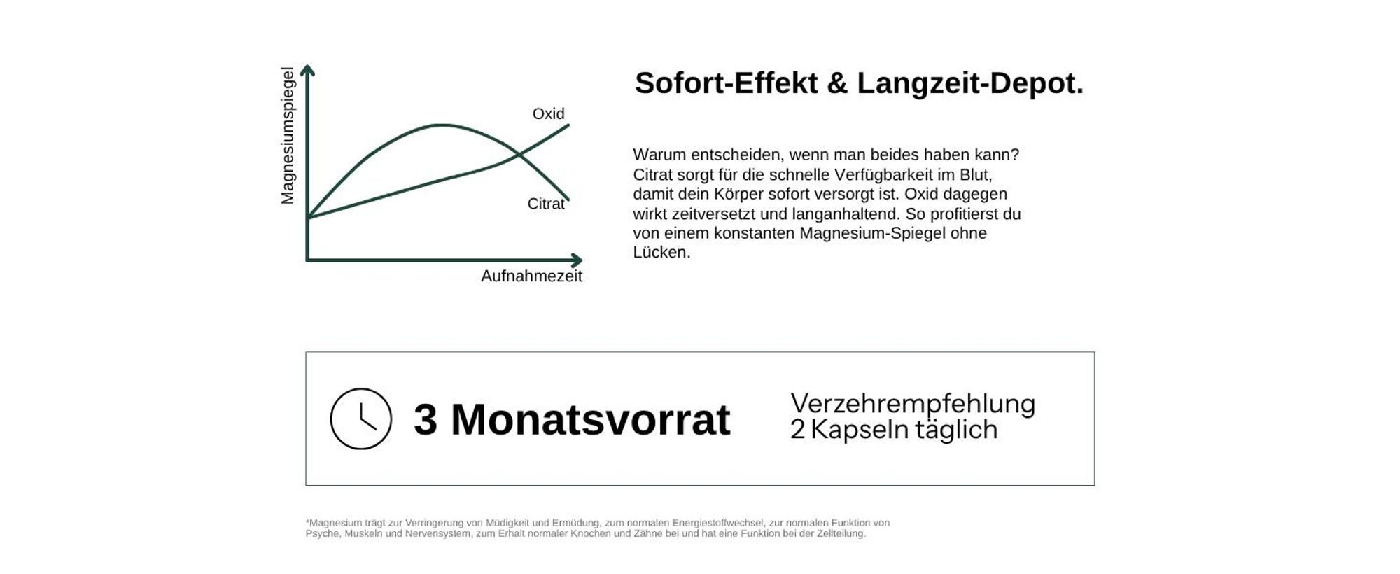 Magnesiumkomplex: Qualitaetsmerkmale im Ueberblick