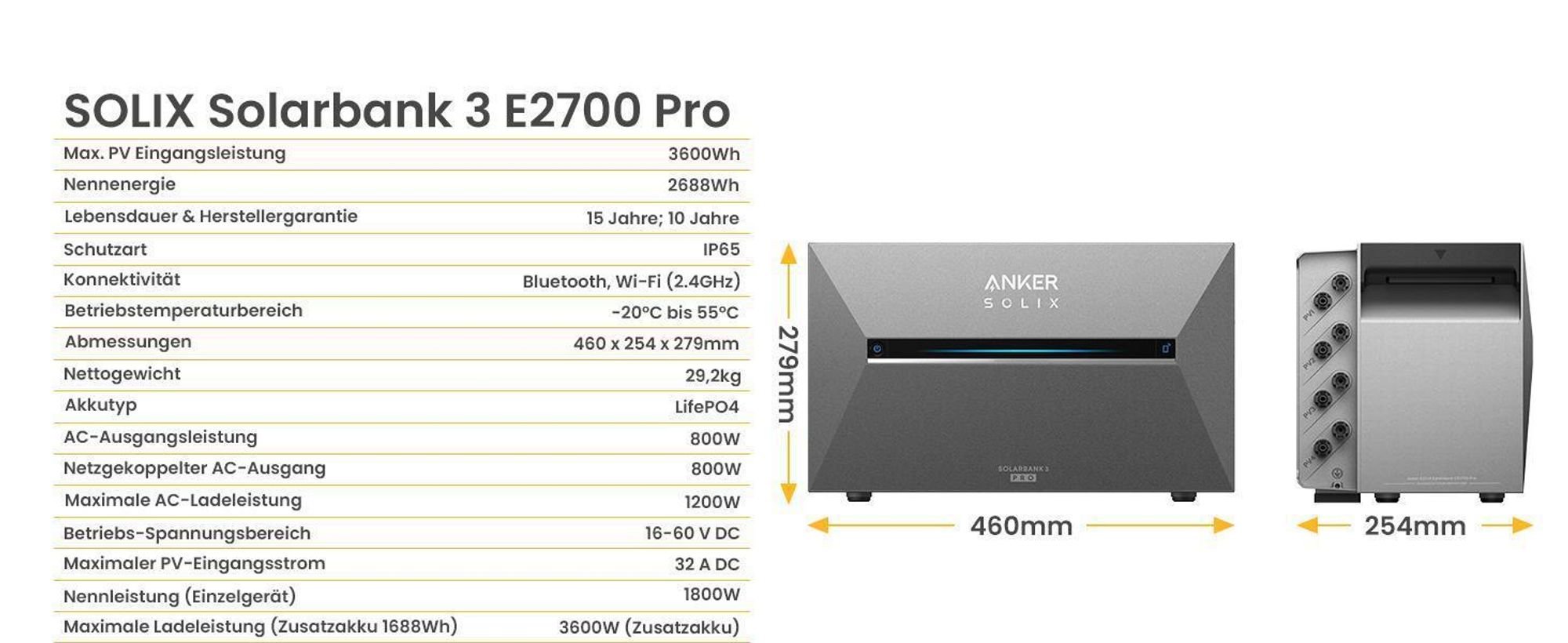 Powerness® Balkonkraftwerk mit Speicher, Anker SOLIX Solarbank 3 E2700 Pro Speicher mit 6x 500W Bifaziale Solarmodule (3000W) & Anker Smart Meter