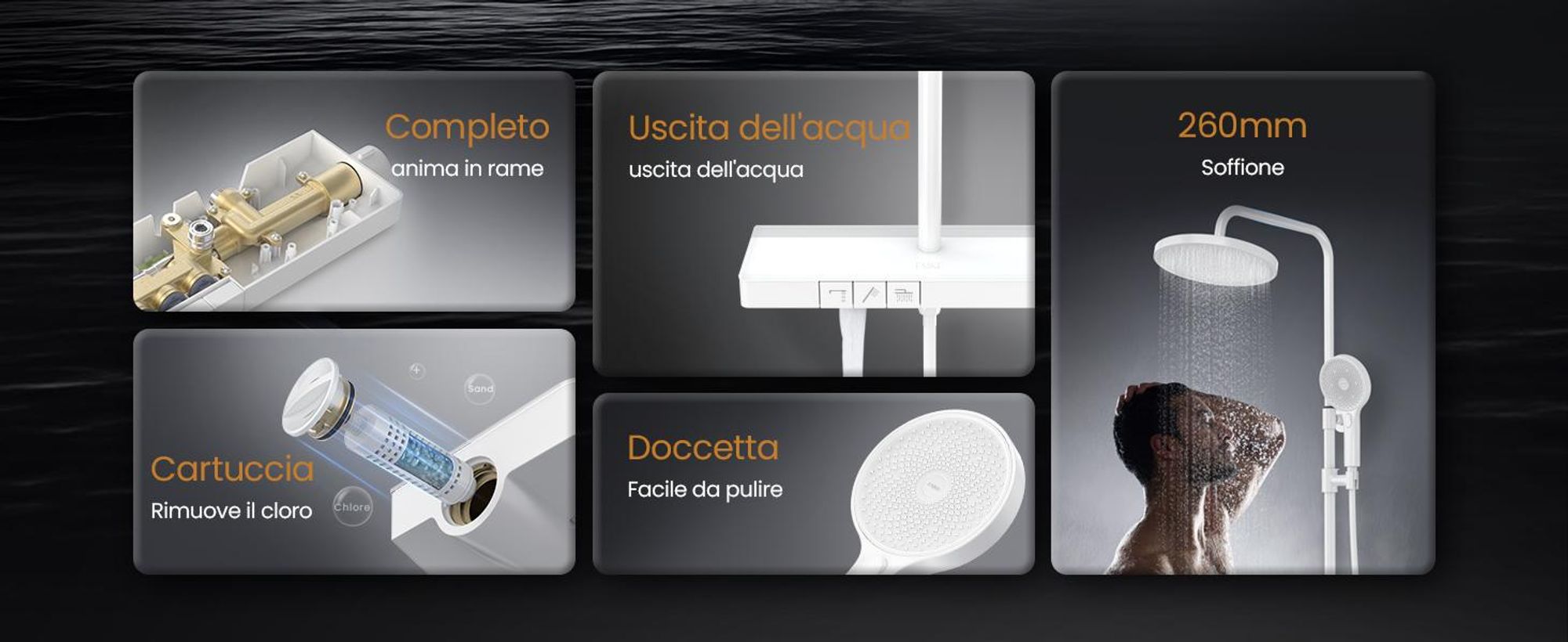 Sistema doccia EMKE con termostato 38℃ - set di rubinetteria per doccia in acciaio inox, doccetta a 3 getti, pannello doccia, doccia a pioggia, rubinetteria per vasca e doccia, bianco F22