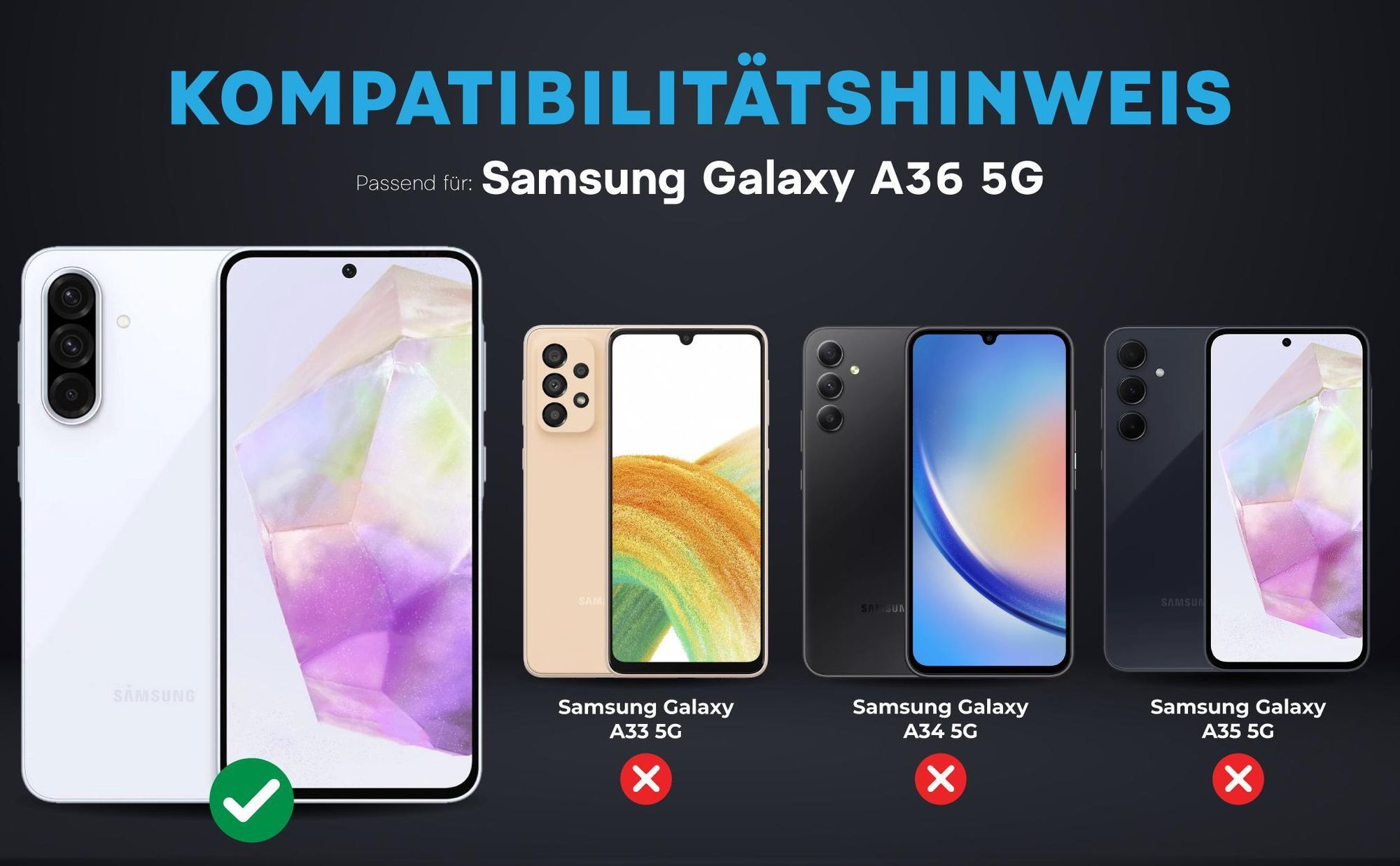 Kompatibilitätshinweise Kameraglas für Samsung Galaxy A36 5G