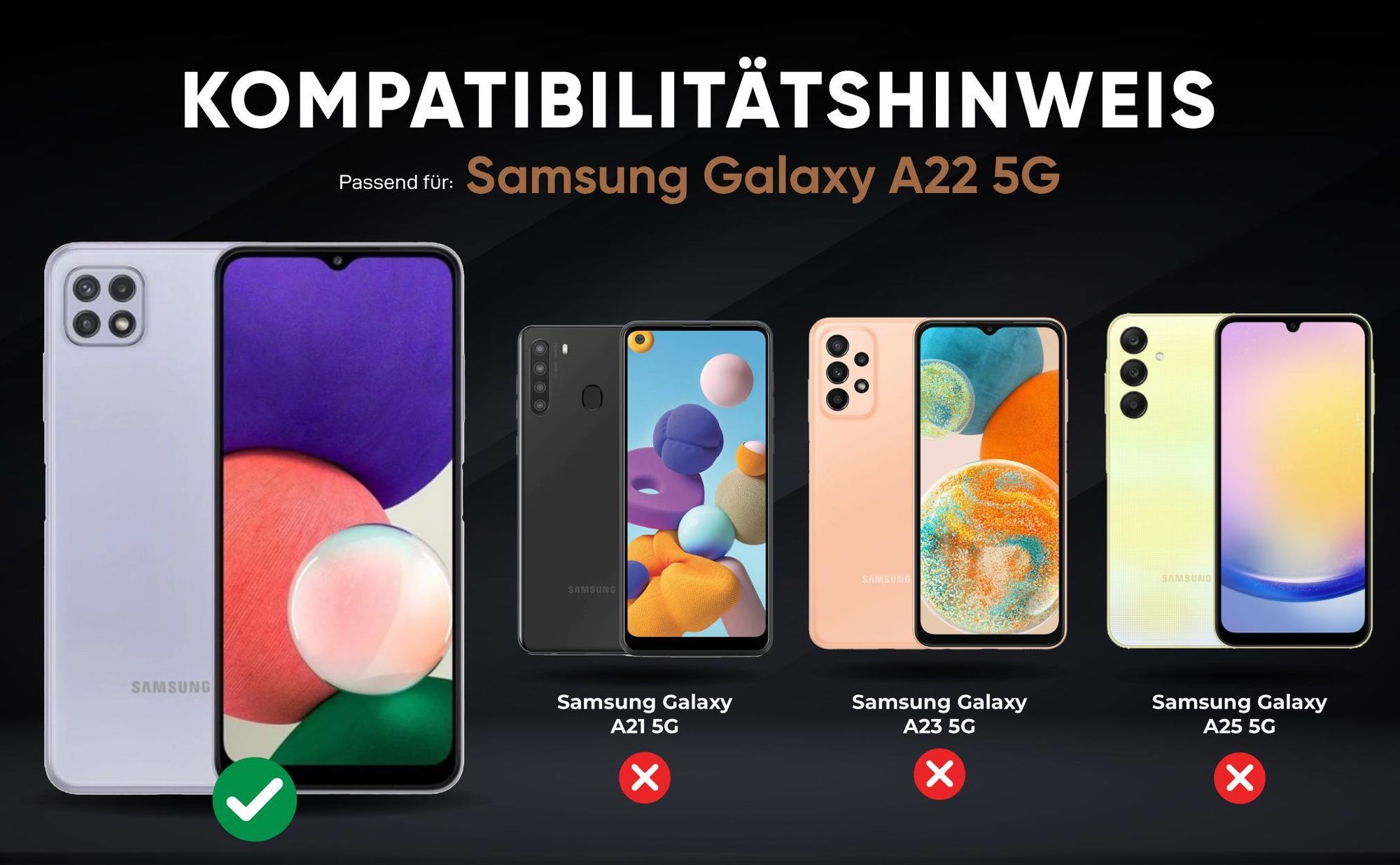 Kompatibilitätshinweise Hülle für Samsung Galaxy A22 5G