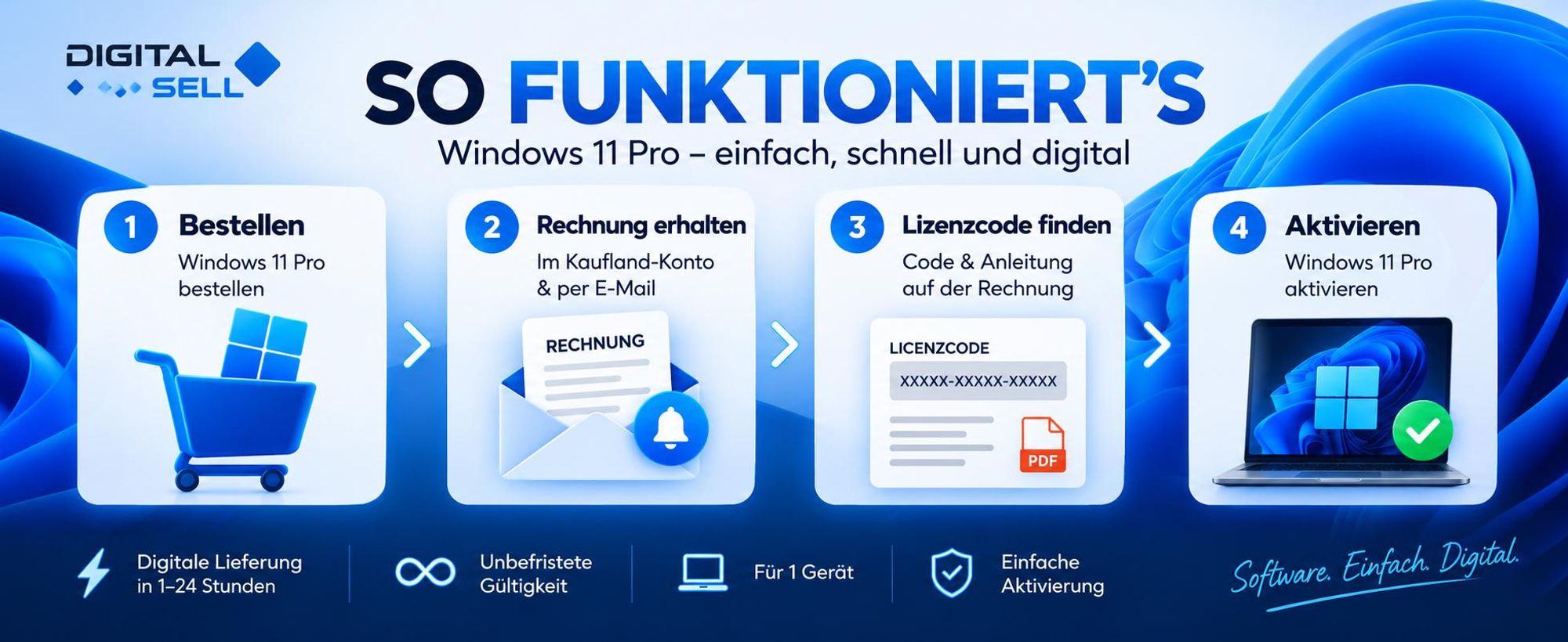 Windows 11 Professional – digitale Lizenz für 1 Windows-PC mit einfacher Aktivierung.