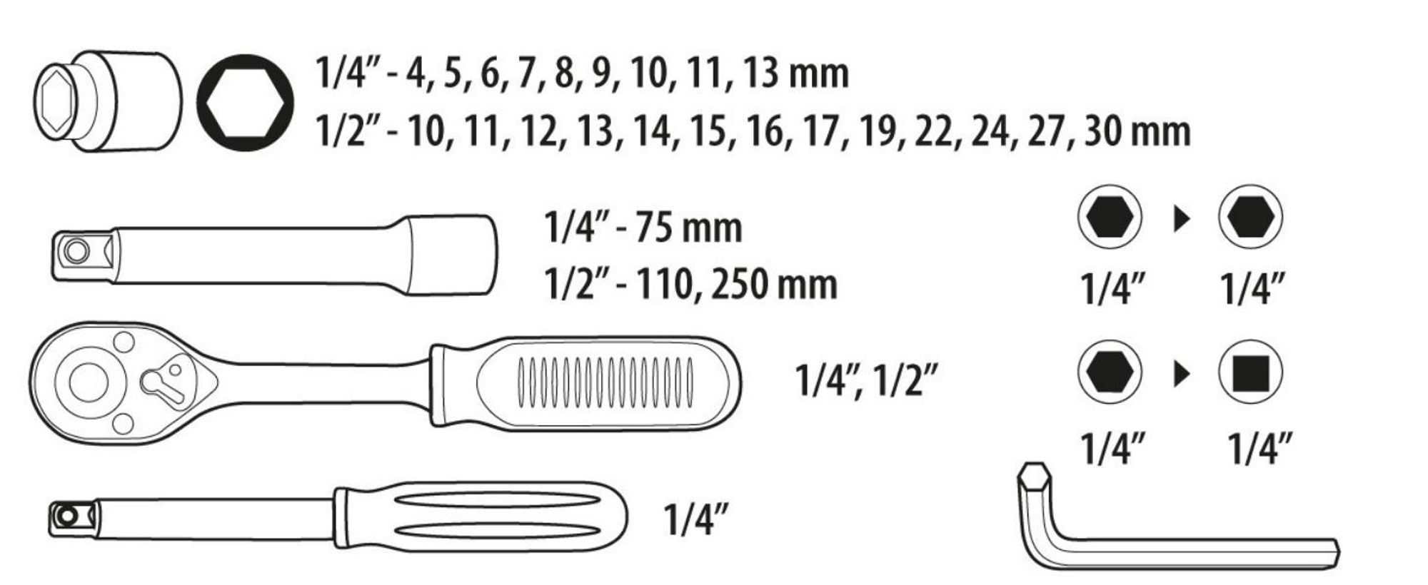 TOP TOOLS Steckschlüsselsatz 53-teilig 1/4 & 1/2 Zoll – Ratschenkasten mit Stecknüssen & Zubehör