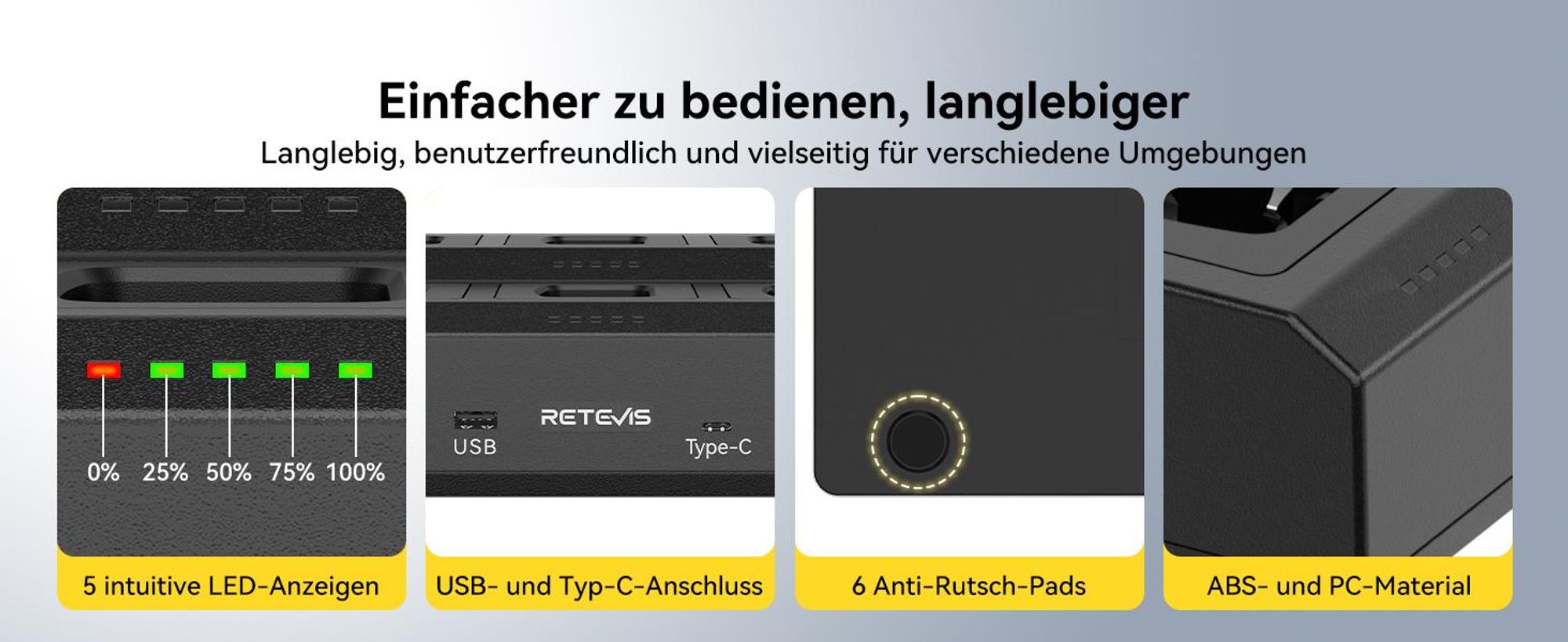 Retevis H777 Funkgeräte, PMR446 Funkgeräte Set Professionell, mit 10-Fach Ladegerät, mit Headset, USB-C, Handfunkgerät für Gewerbe Sicherheit Schule