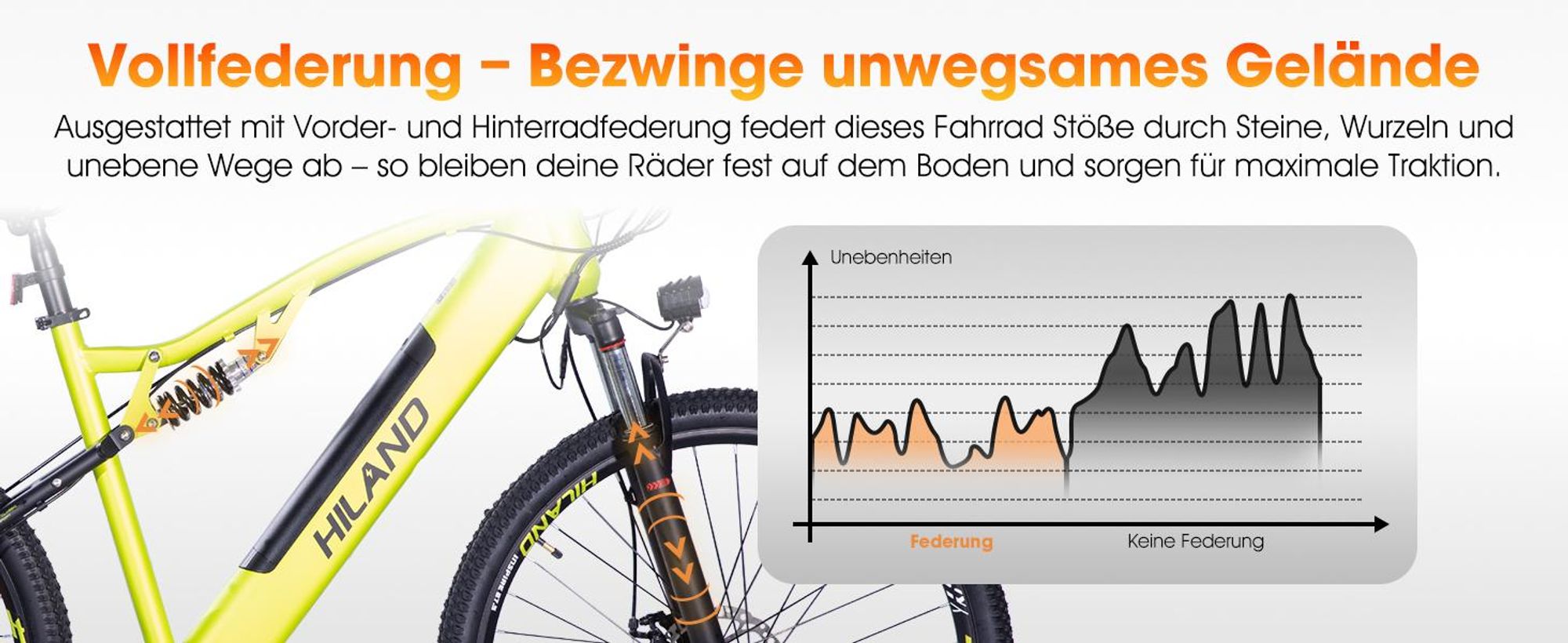 Hiland 27,5-Zoll-E-Mountainbike für Erwachsene, 250-W-Motor, 10,4-Ah-Akku, 7-Gang-Schaltung, mechanische Scheibenbremsen, Federgabel für das Gelände