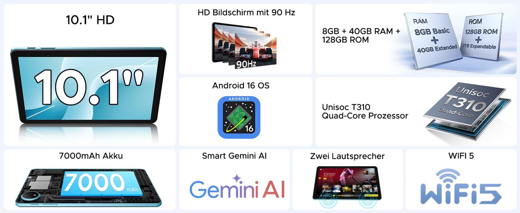 POCKAM P10 48(8+40)GB+128GB, 10 Zoll, Android 16, 7000mAh, mit Tastatur/Maus/Stift/Hülle usw, BT5.0, 5G WiFi, Gemini AI, 3.5mm Kopfhöreranschluss