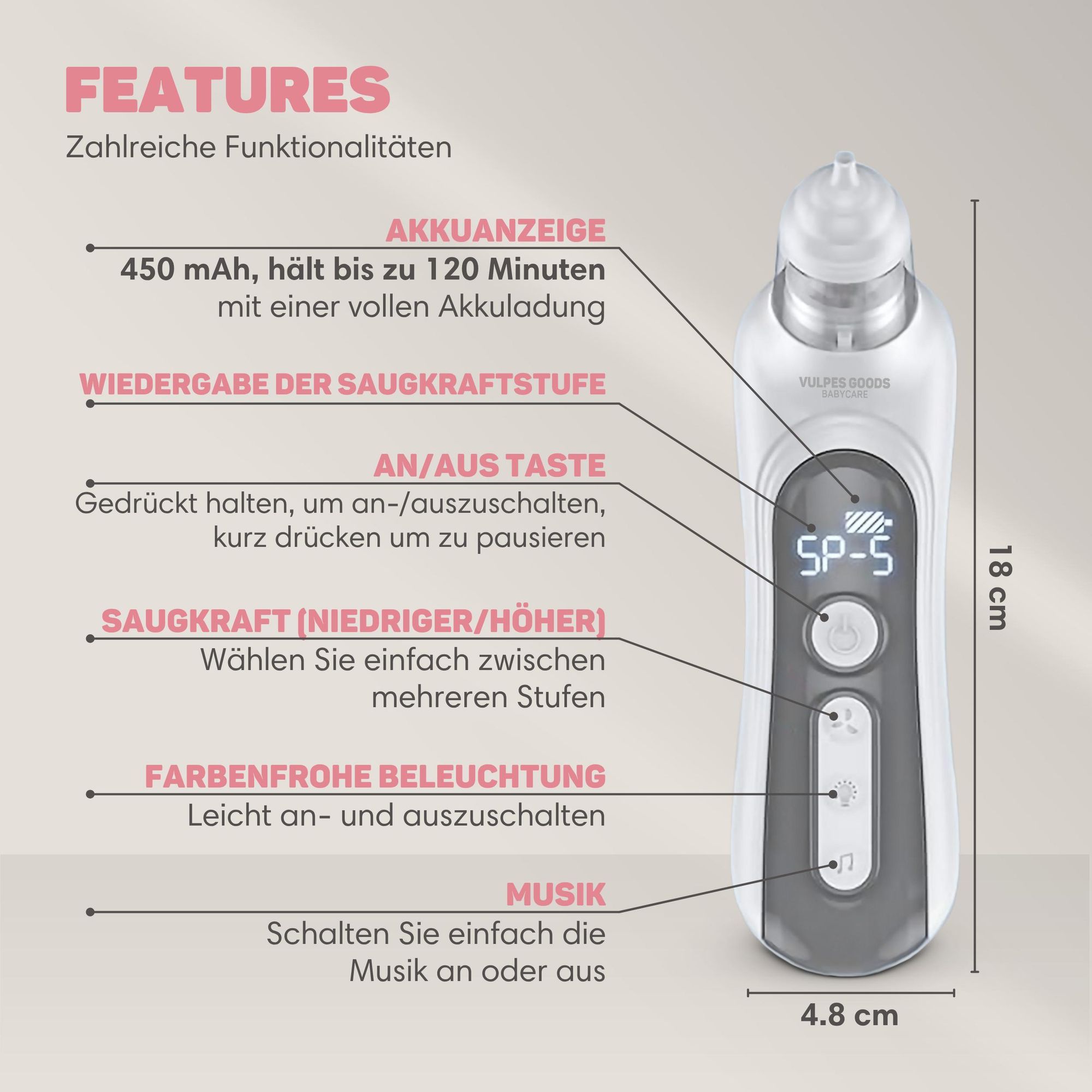 Vulpes Goods Nasensauger Baby Elektrisch, Multi. 2 in 1 Nasensauger für Neugeborene, mit 5 Staubsauger Saugstufen und 3 Silikondüsen Anti Reflux