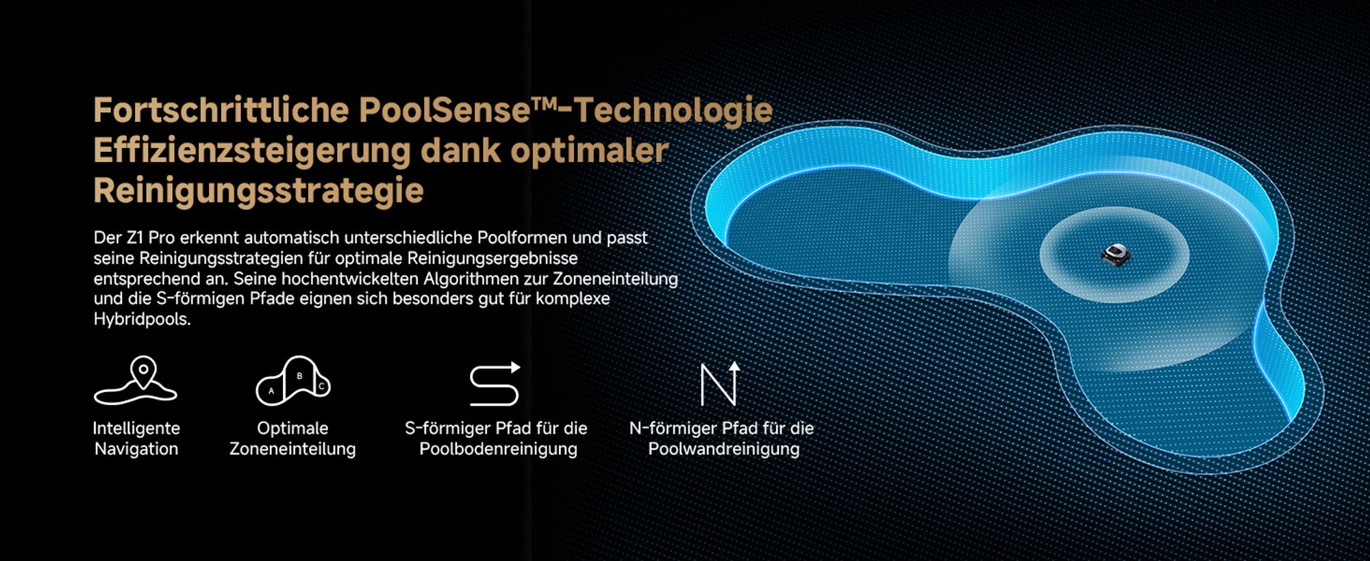 DREAME Poolroboter Z1 Pro, Hightech-Poolerkennung & Pfadplanung, hohe Saugleistung, Poolboden, Wand- & Wasserstandslinienreinigung, für Pools bis 200