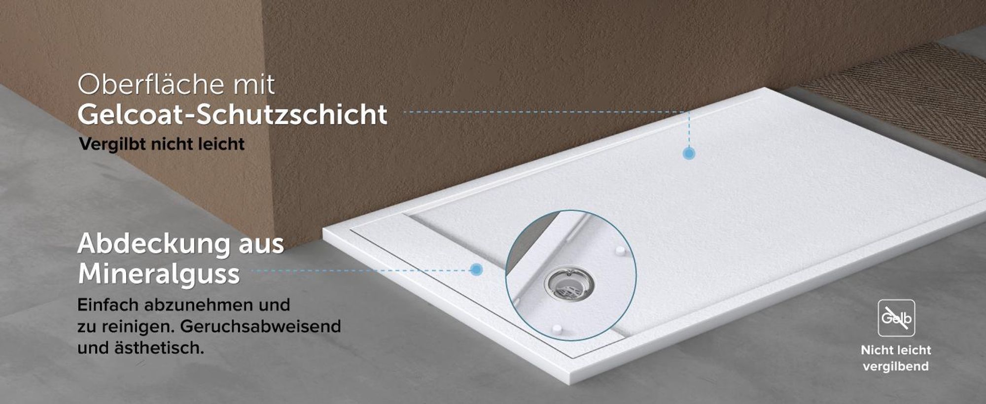 doporro Duschtasse Duschwanne 90x100x3cm aus Mineralguss in Weiß Rechteckig DIN für bodenebene Montage geeignet inkl. Ablaufgarnitur Geoma10