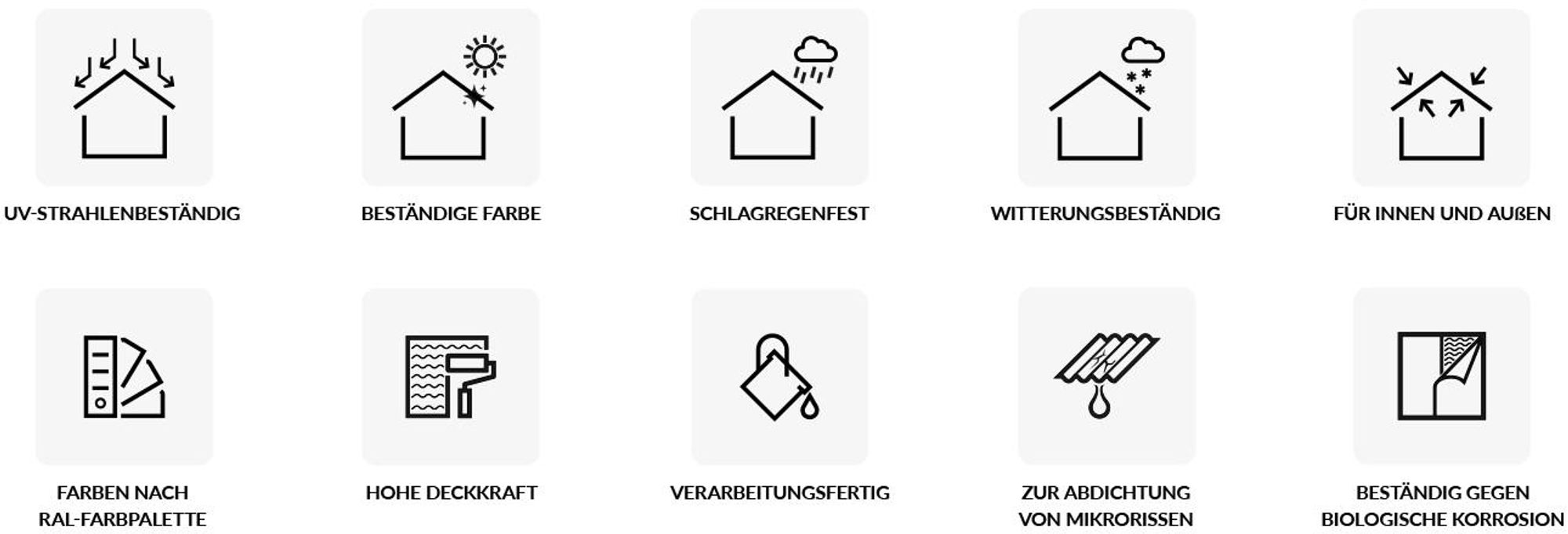 Produktinformationen