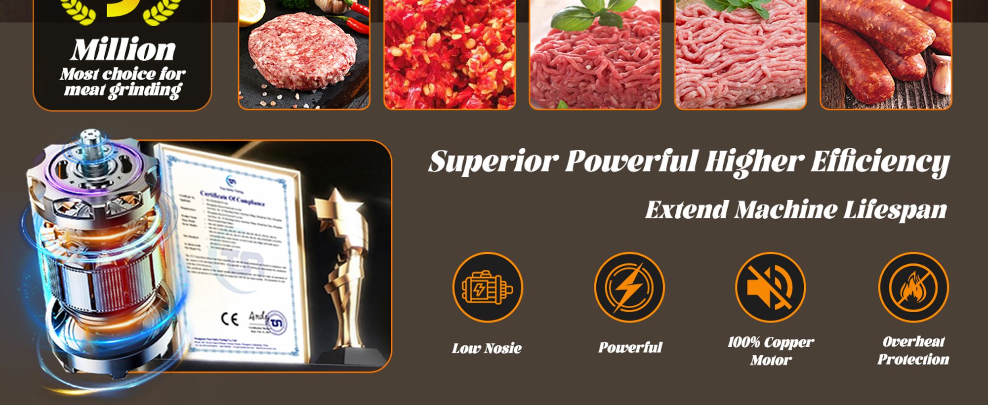 2800W Elektrischer Fleischwolf, 3in1 Multi Küchenmaschine,Super-intelligenter Wärmeschutz,Wurstmaschine mit 3 Lochscheiben, 4 Kegel-Klingen, Schwarz